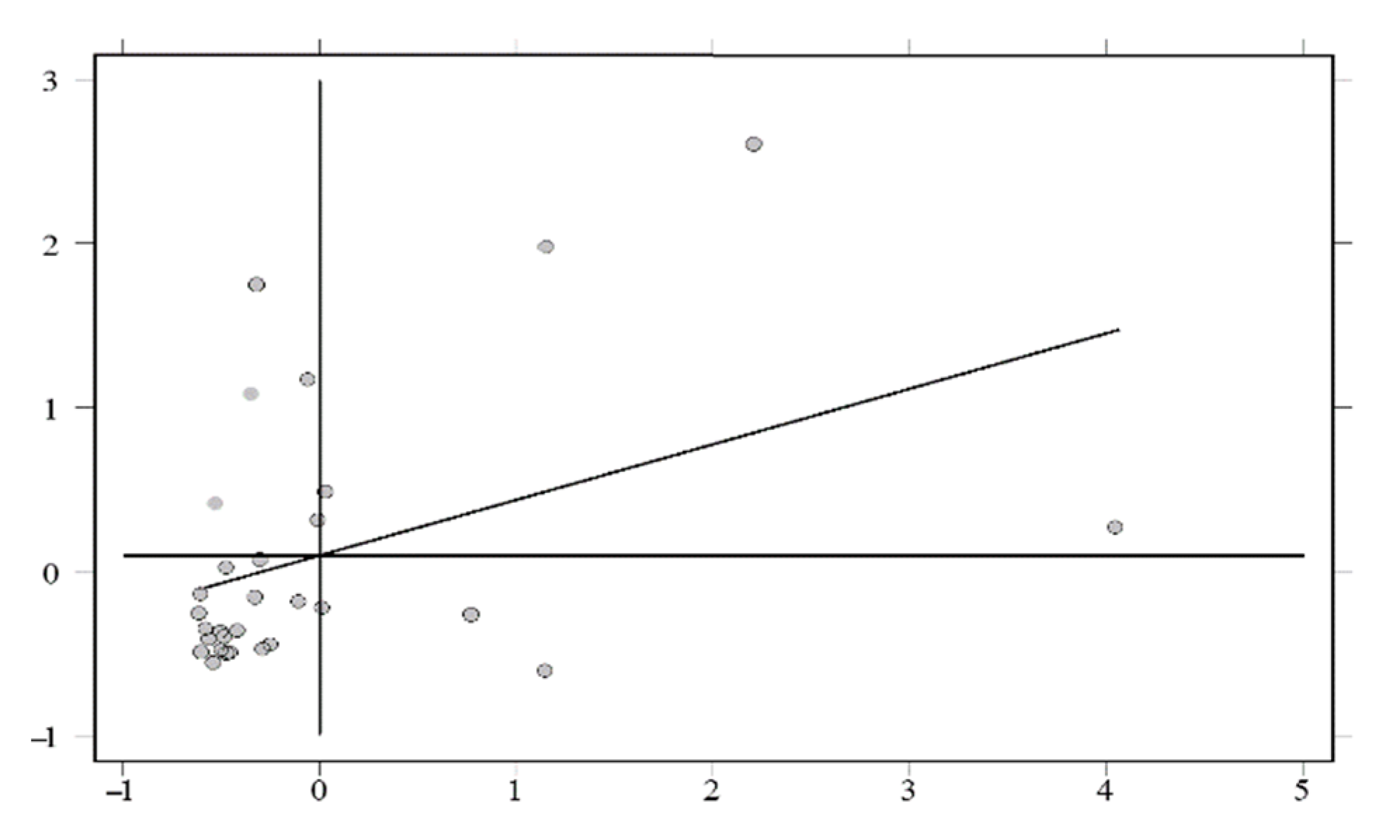 Sustainability 12 03021 g004