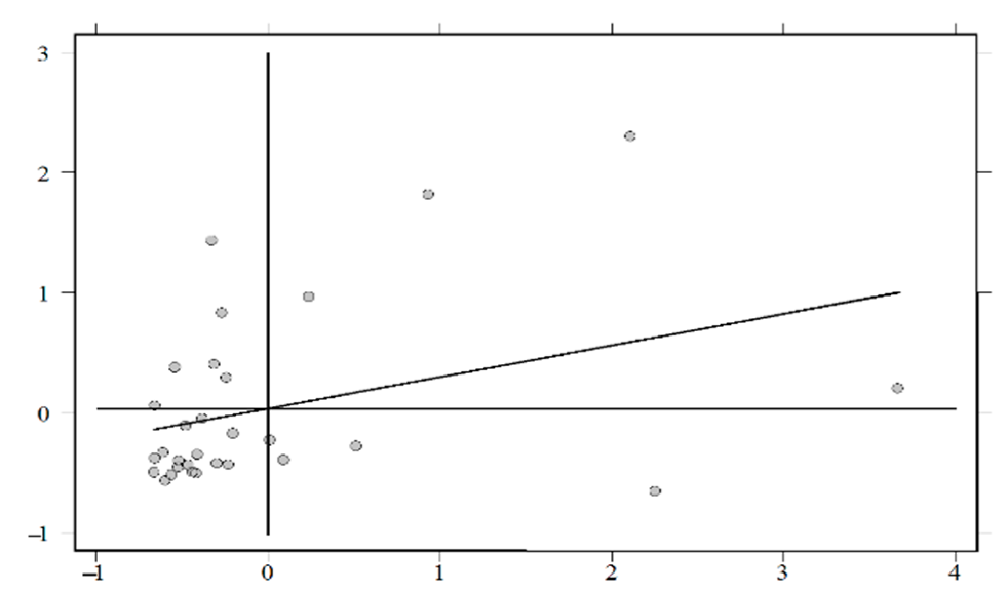 Sustainability 12 03021 g006