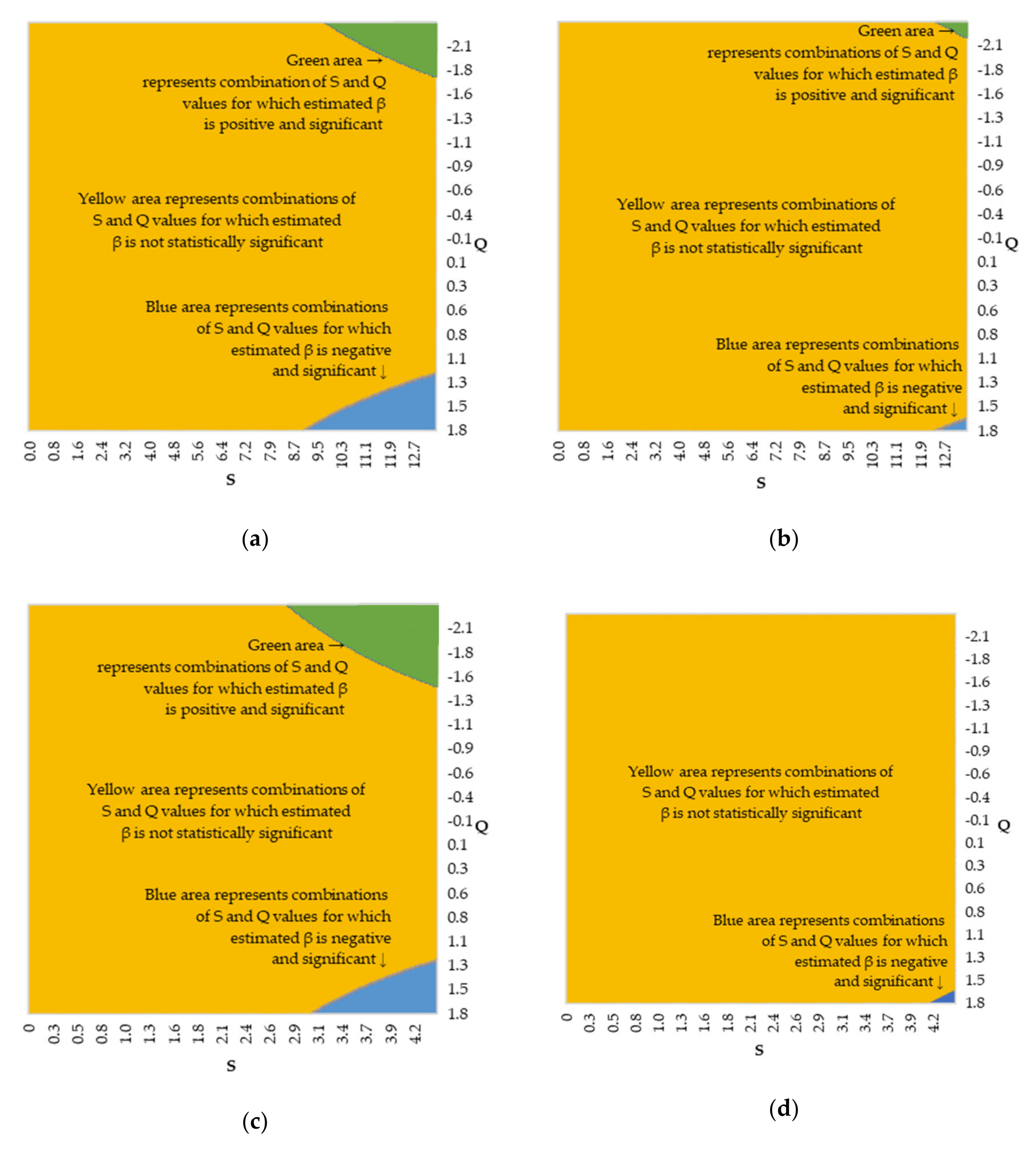 Sustainability 12 03025 g003