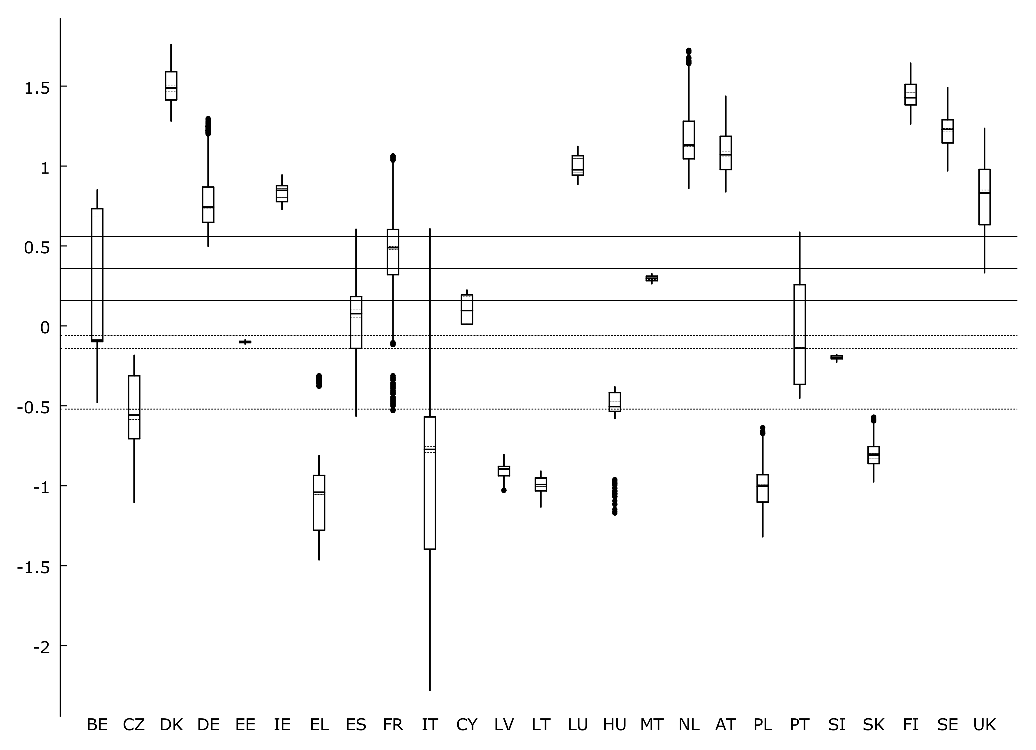 Sustainability 12 03025 g0a1