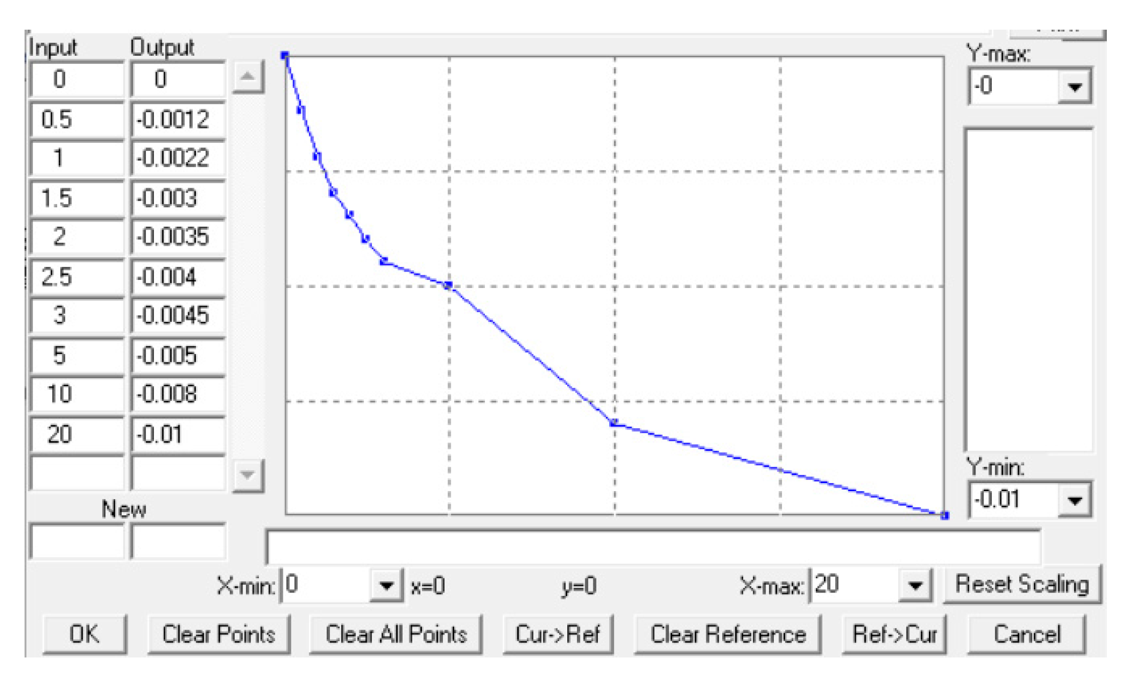 Sustainability 12 03028 g006