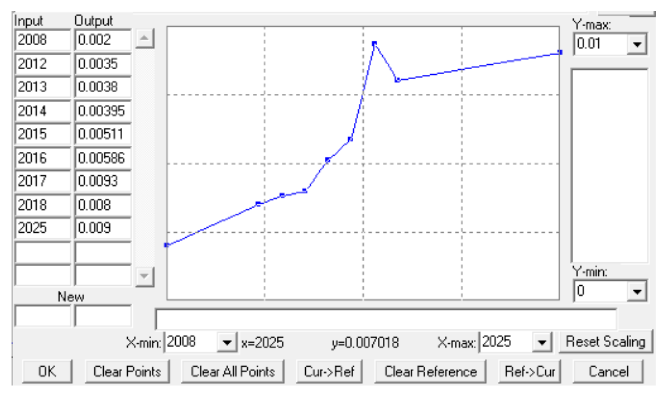 Sustainability 12 03028 g009