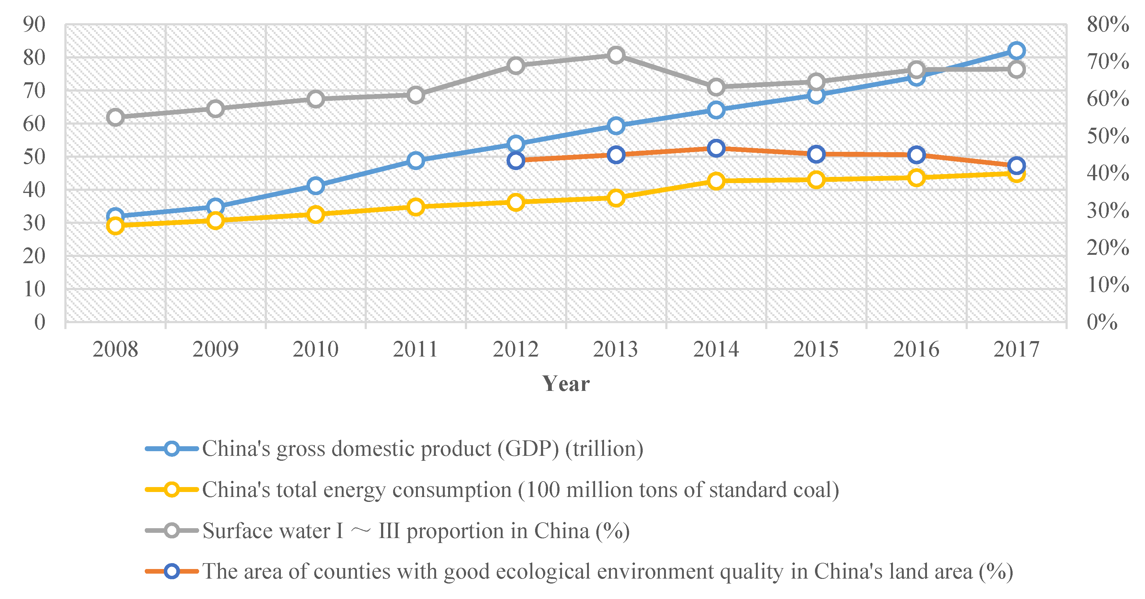 Sustainability 12 03029 g001