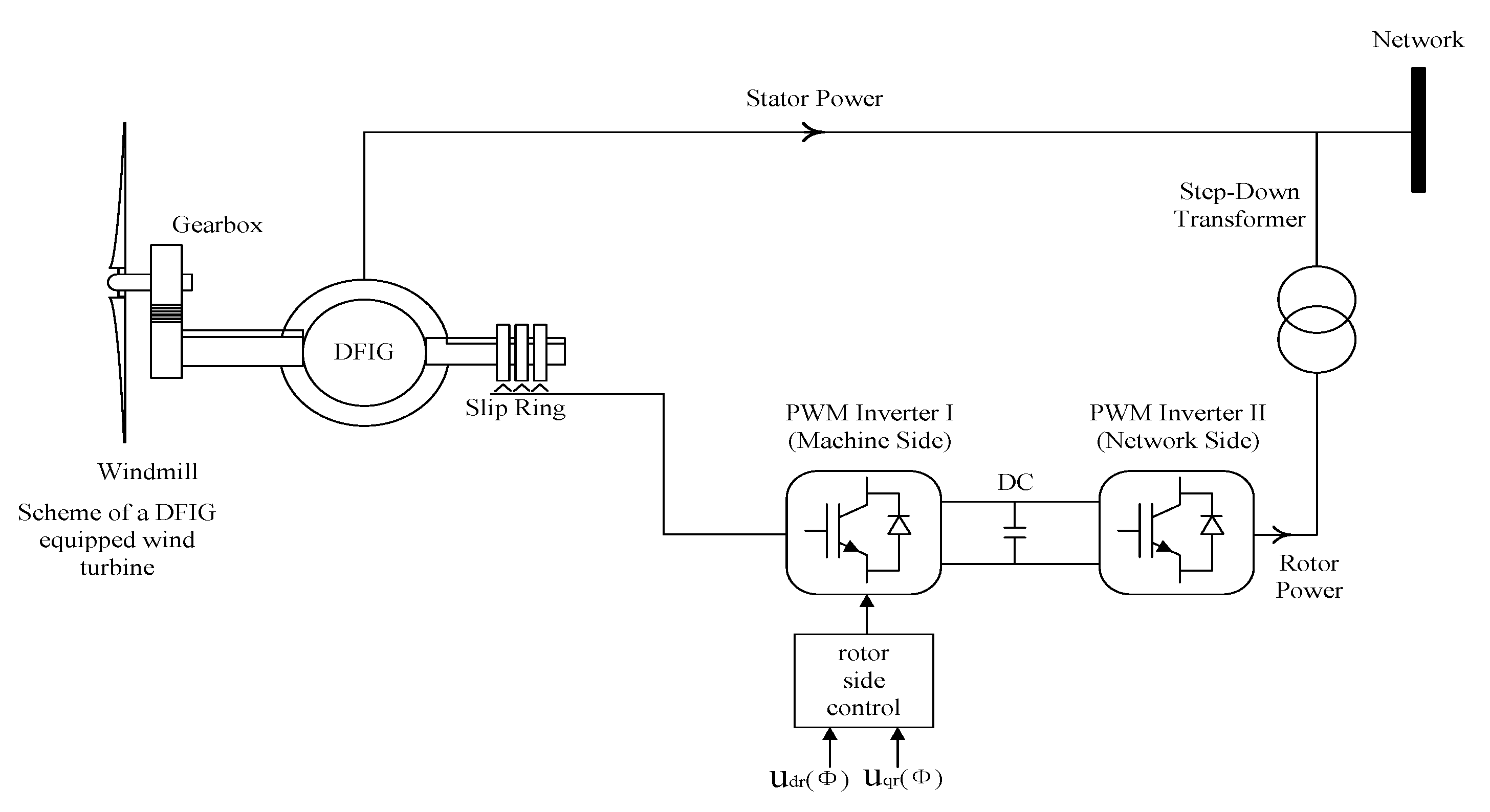 Sustainability 12 03032 g001