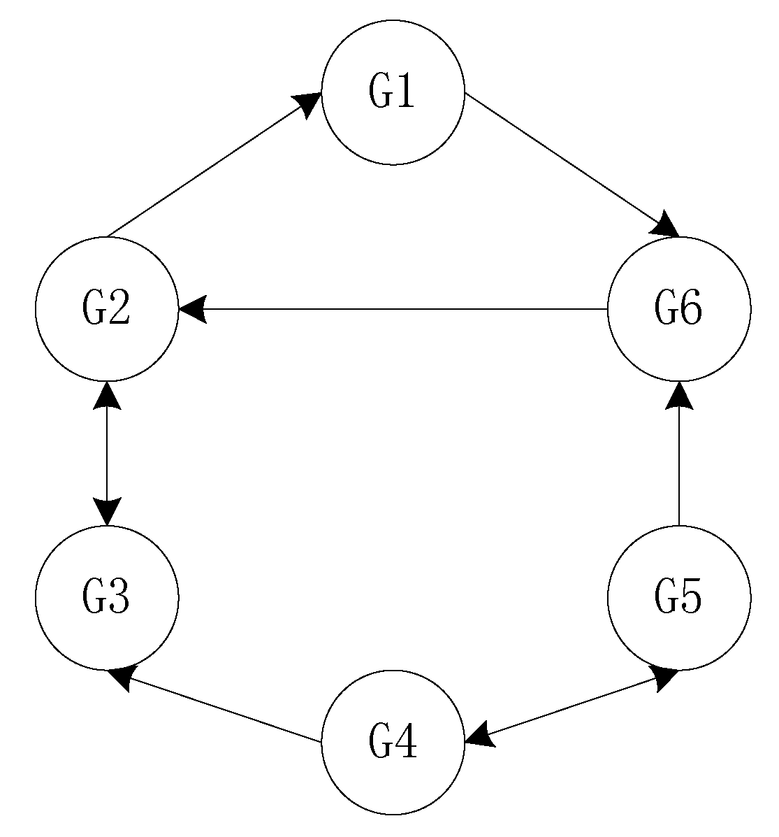 Sustainability 12 03032 g005