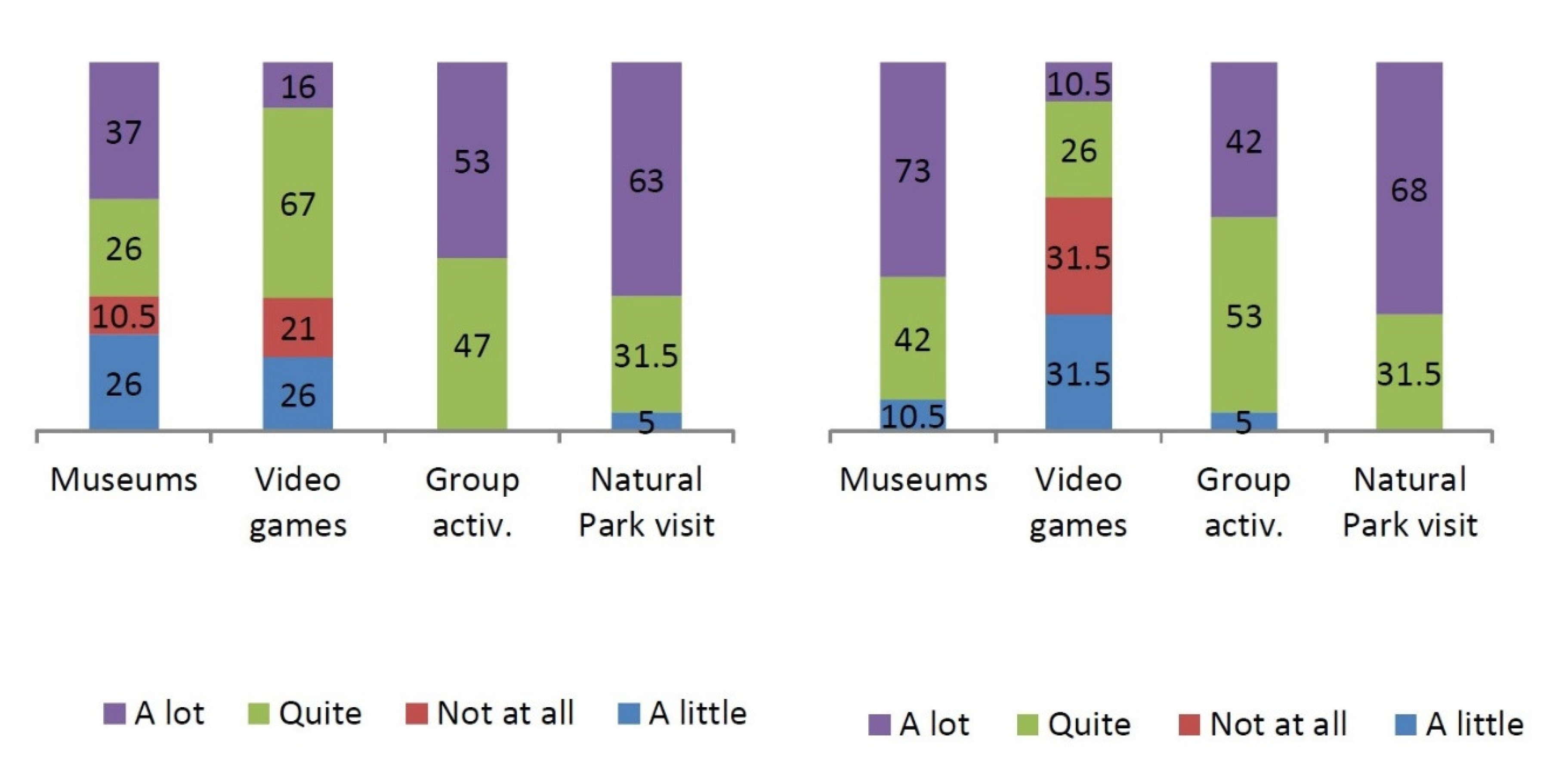 Sustainability 12 03046 g012