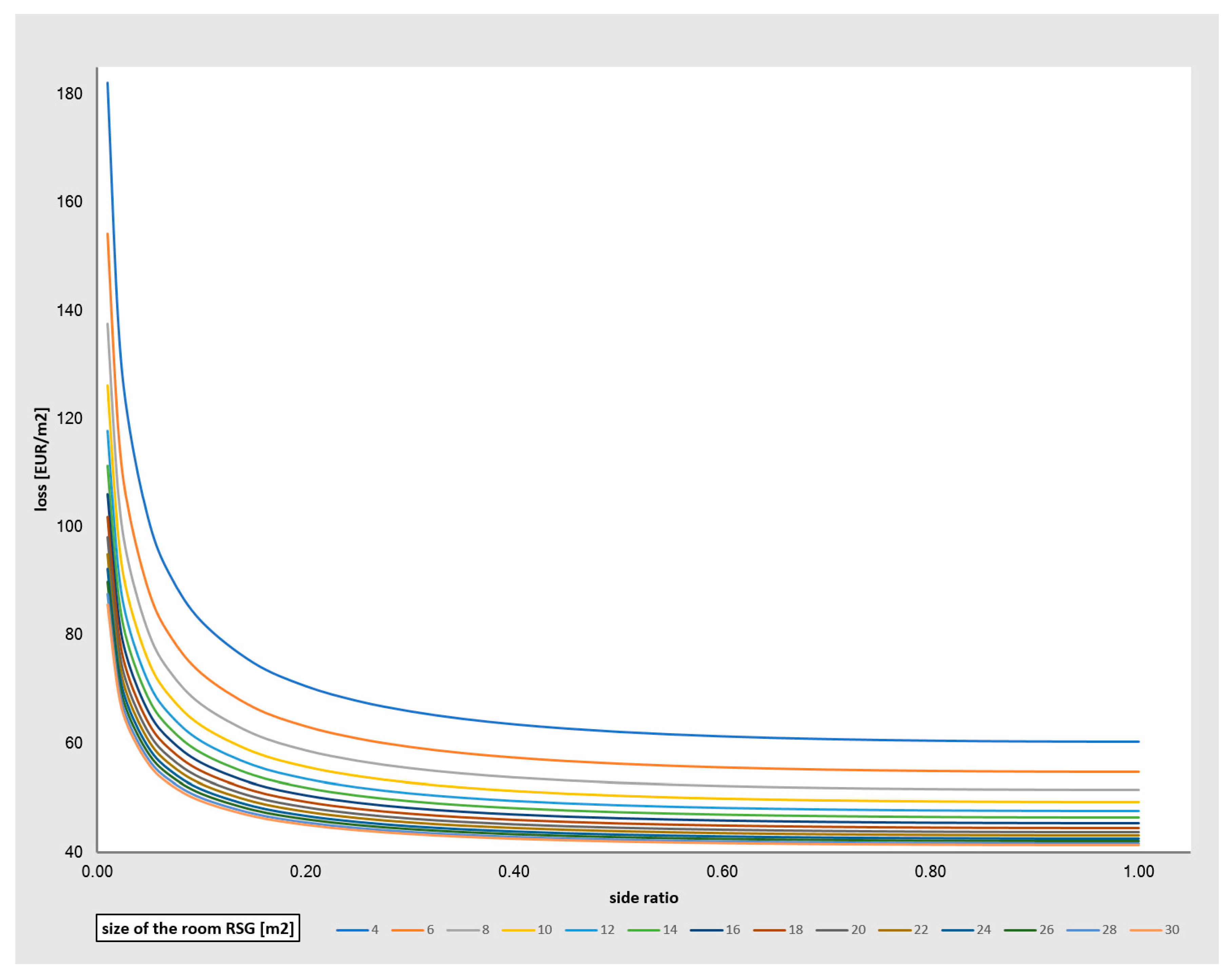 Sustainability 12 03047 g002
