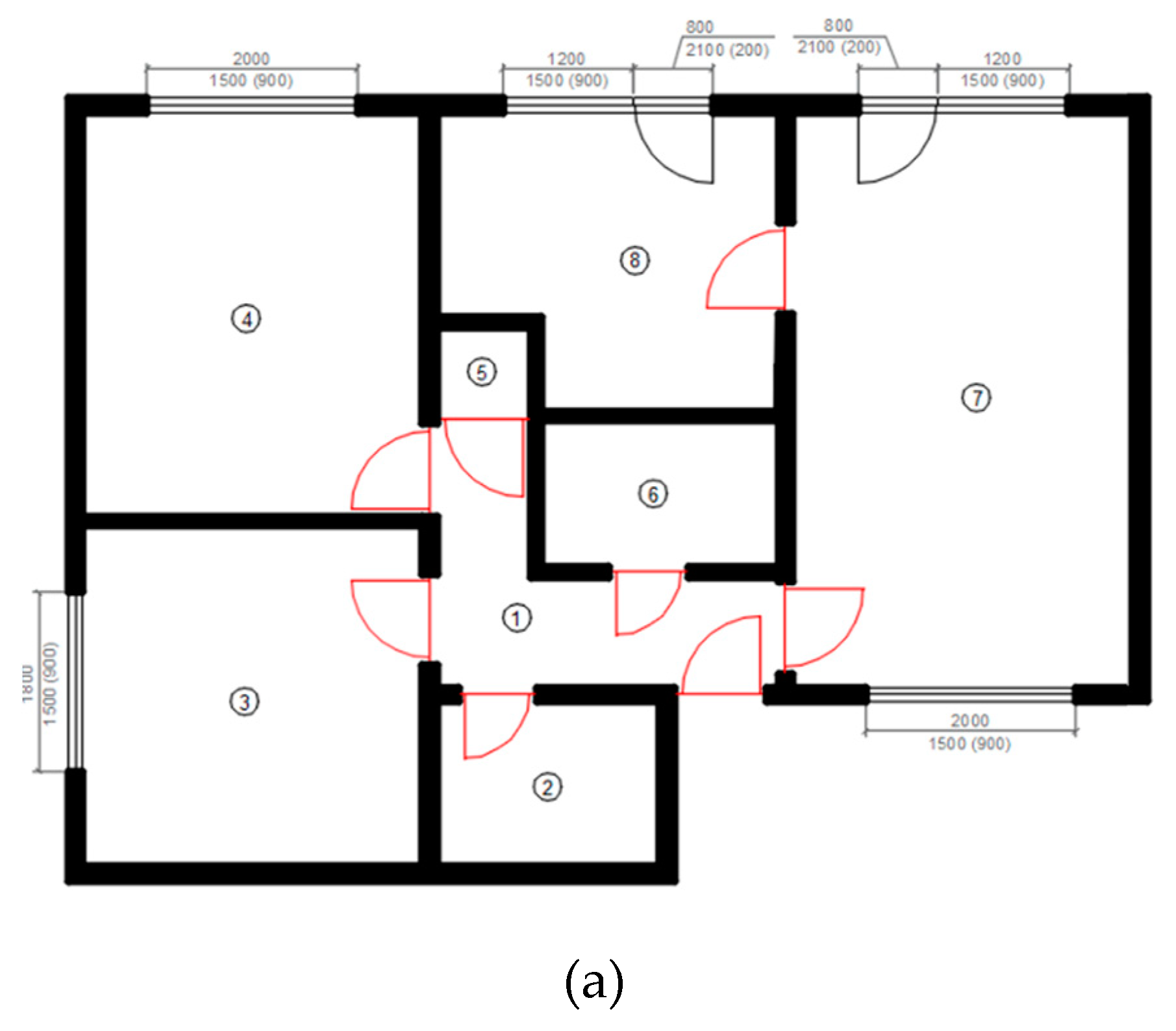 Sustainability 12 03047 g004a