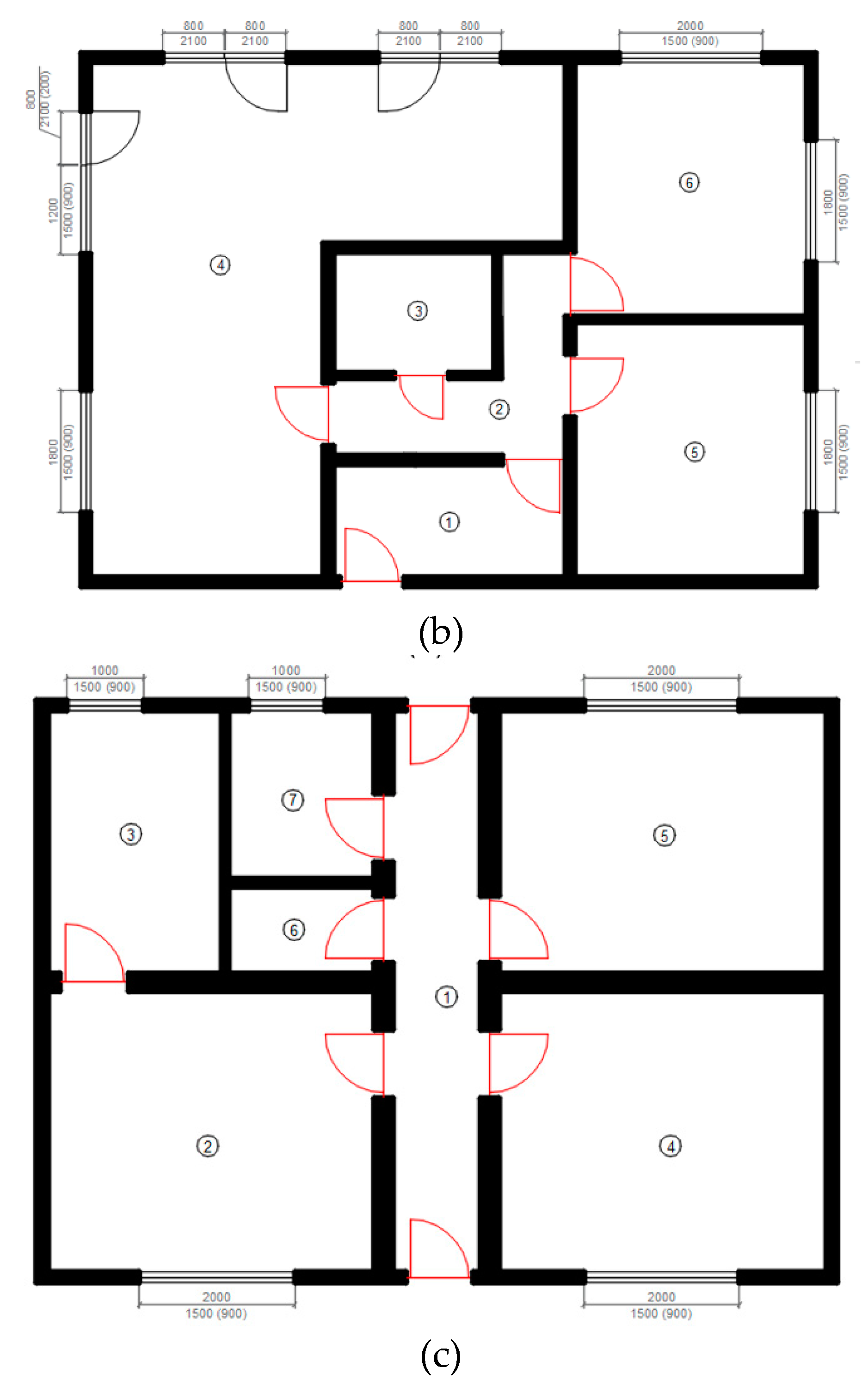 Sustainability 12 03047 g004b