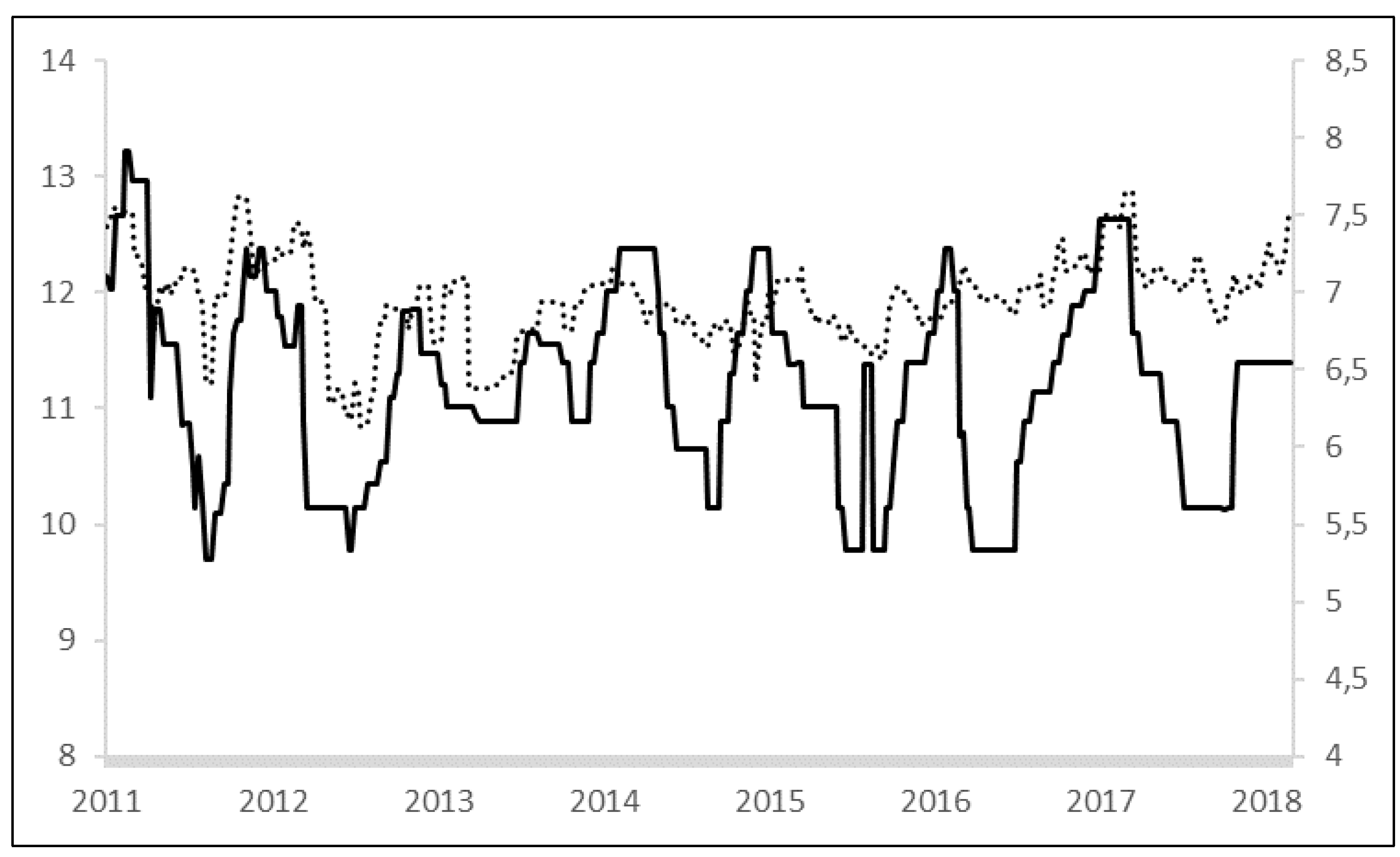 Sustainability 12 03048 g001