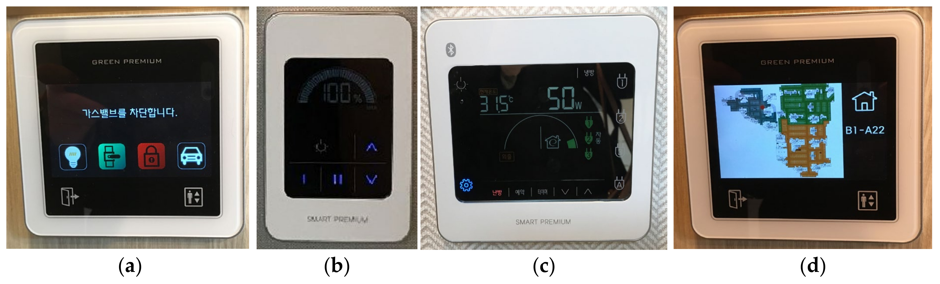 Sustainability 12 03053 g006 Sustainability 12 03053 g006
