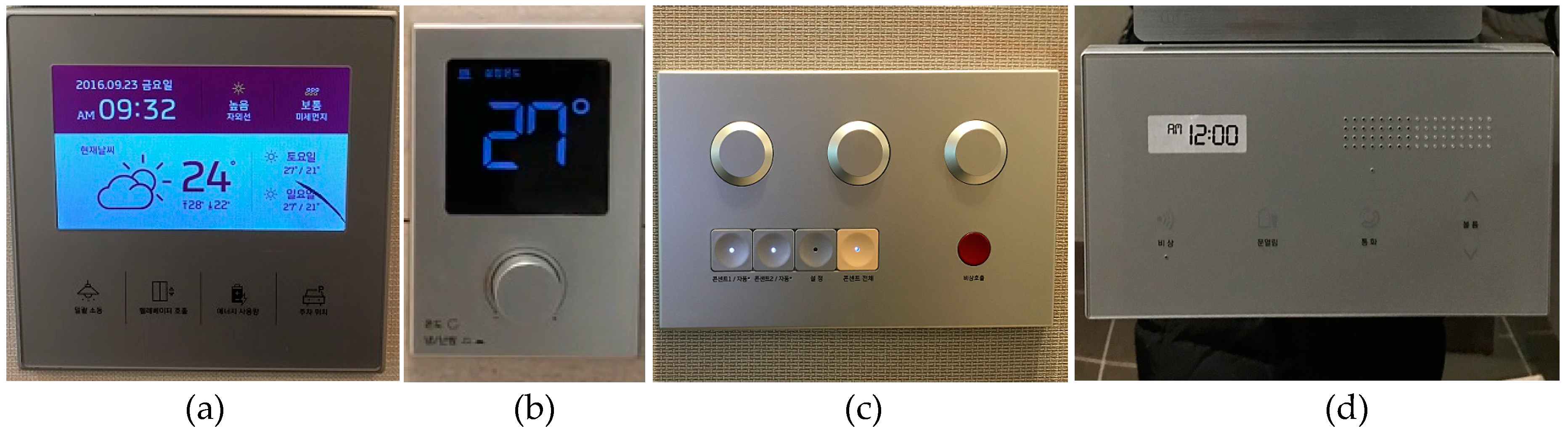 Sustainability 12 03053 g007 Sustainability 12 03053 g007
