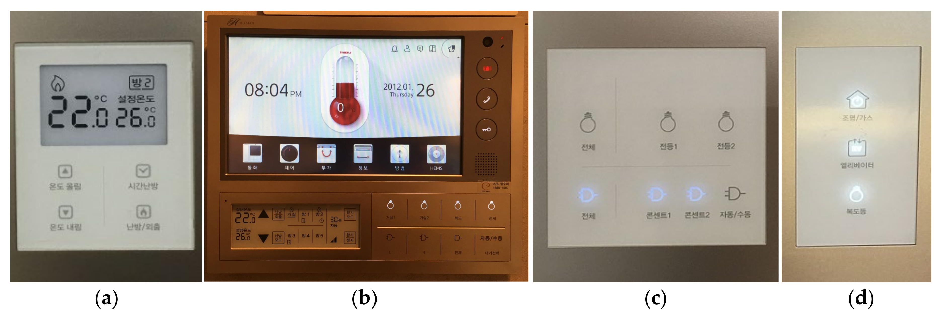 Sustainability 12 03053 g008 Sustainability 12 03053 g008