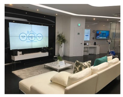 Sustainability 12 03053 i001 Sustainability 12 03053 i001