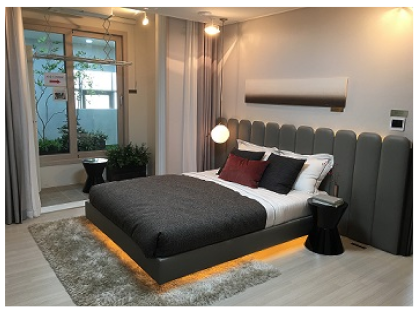 Sustainability 12 03053 i002 Sustainability 12 03053 i002