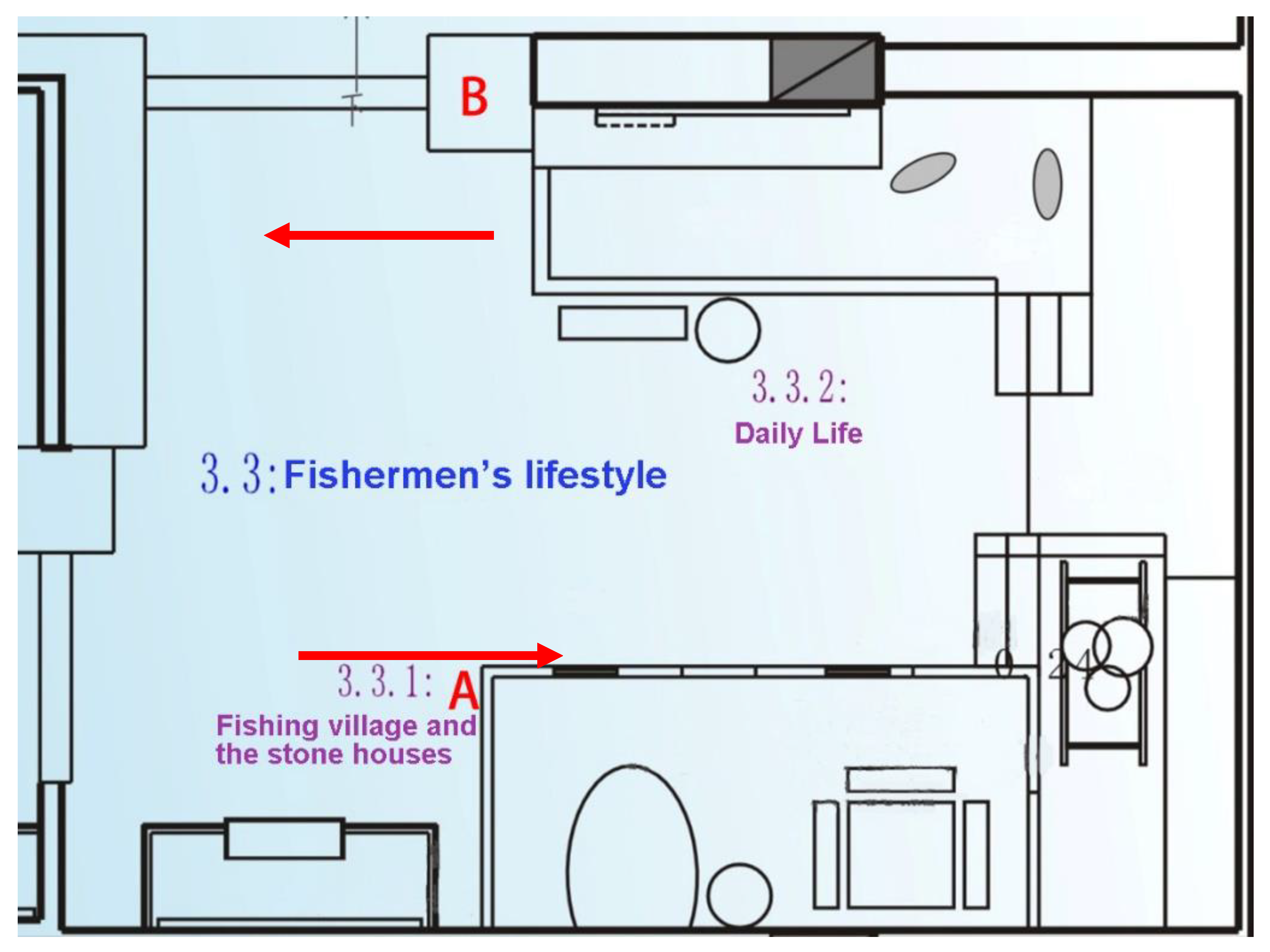 Sustainability 12 03061 g003 Sustainability 12 03061 g003