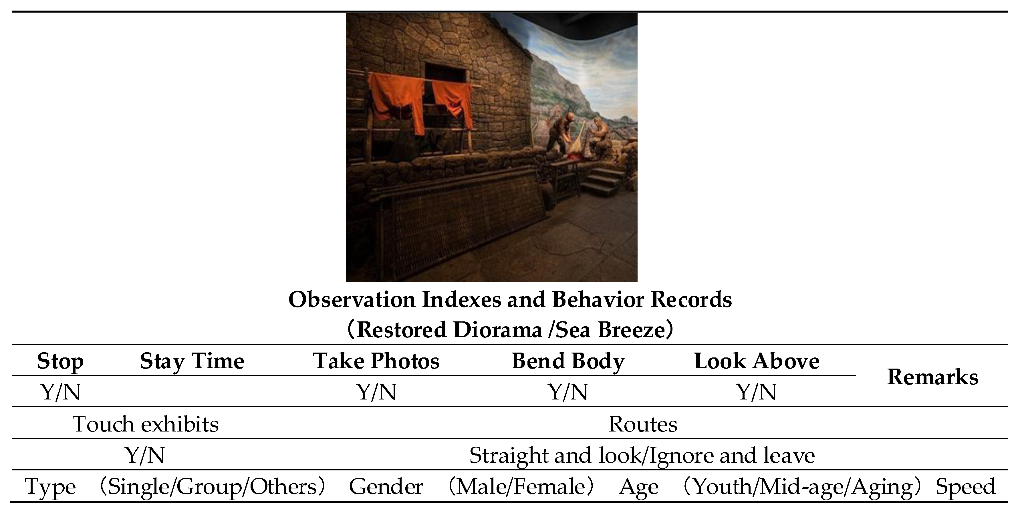 Sustainability 12 03061 g007 Sustainability 12 03061 g007