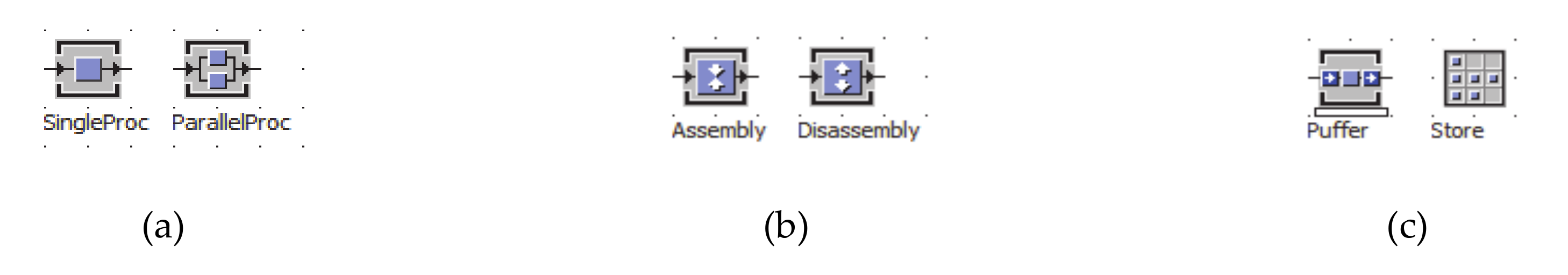 Sustainability 12 03063 g004