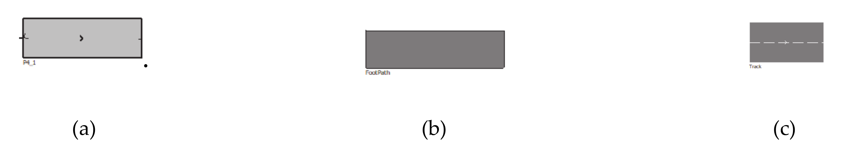 Sustainability 12 03063 g005