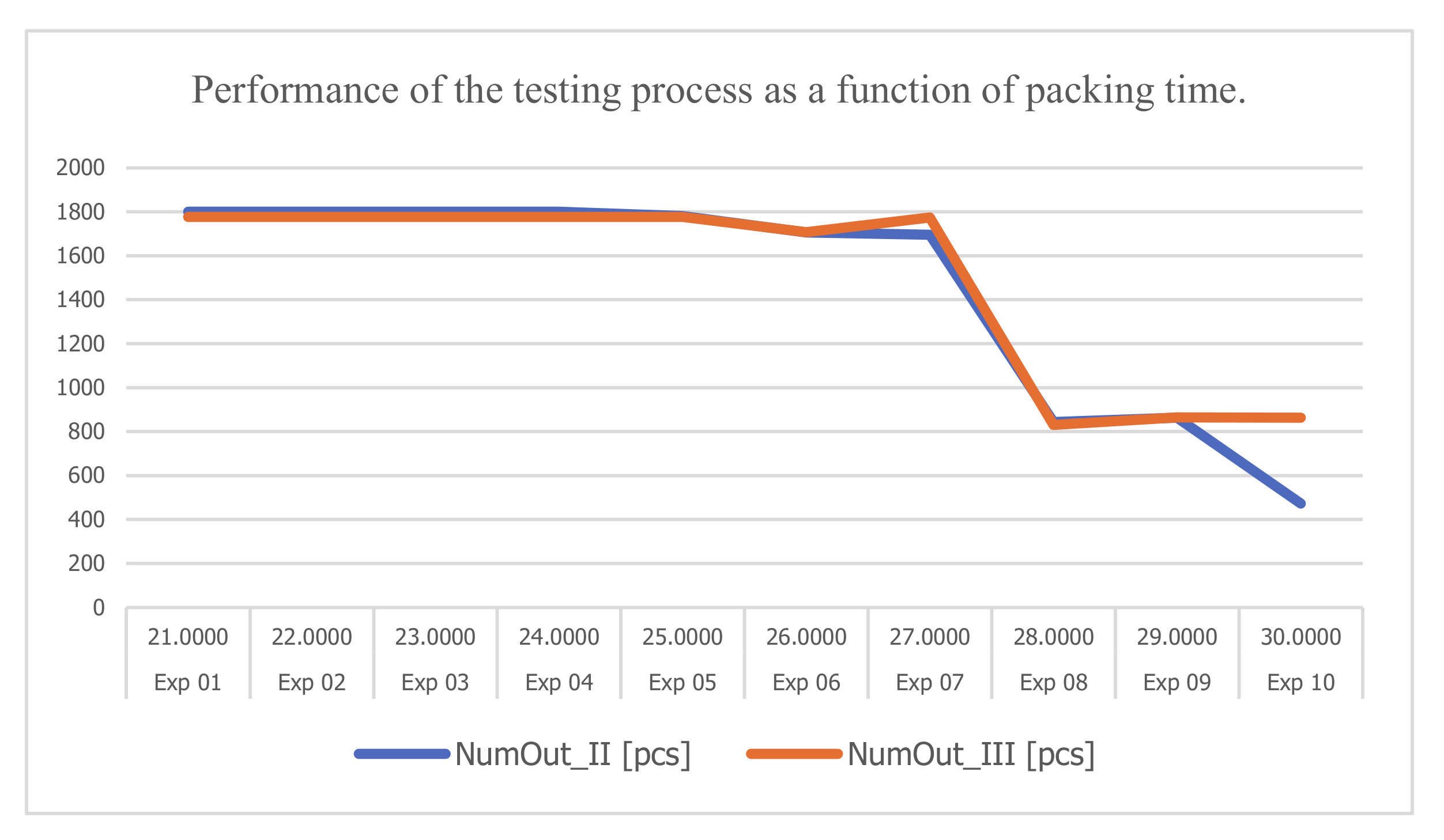 Sustainability 12 03063 g009