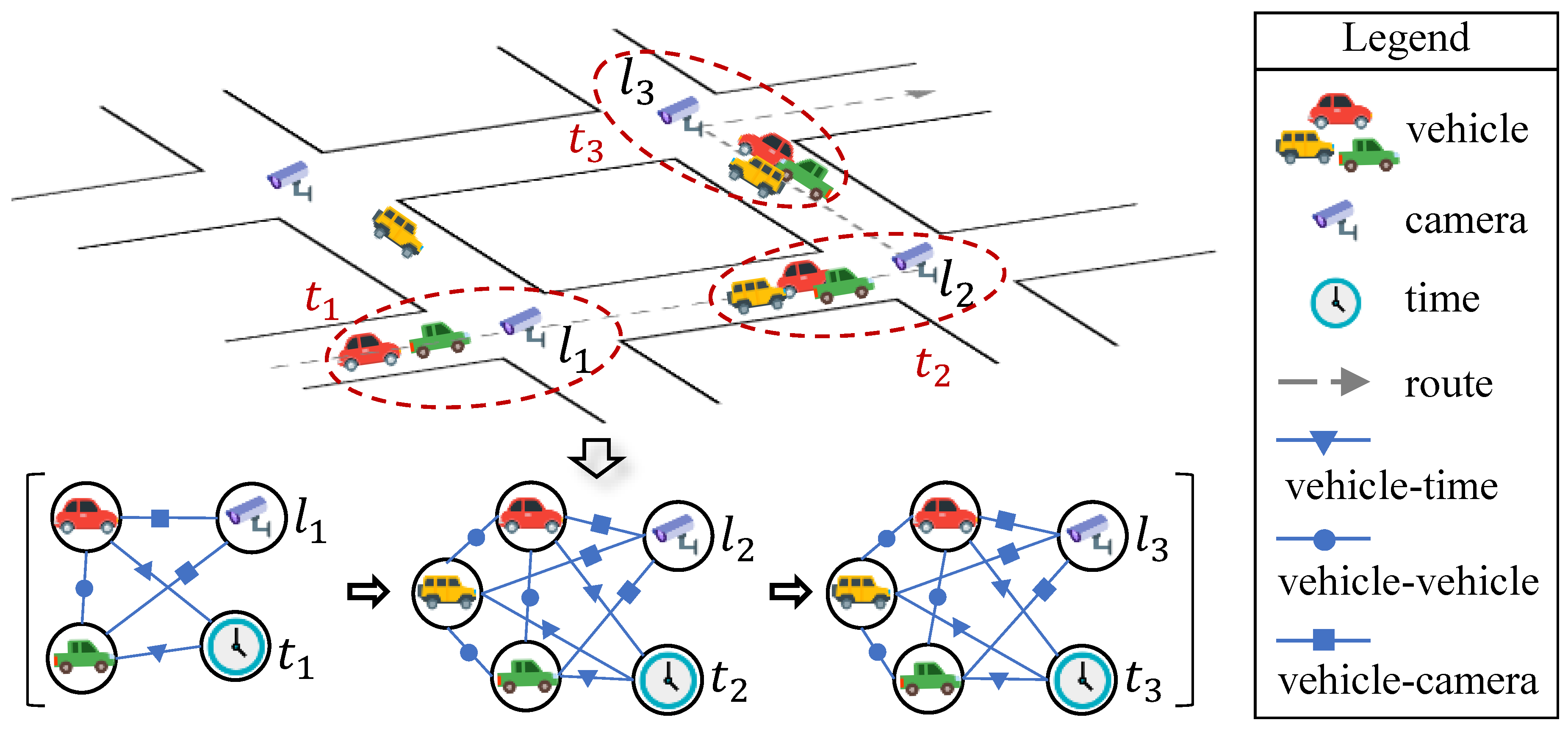 Sustainability 12 03074 g002