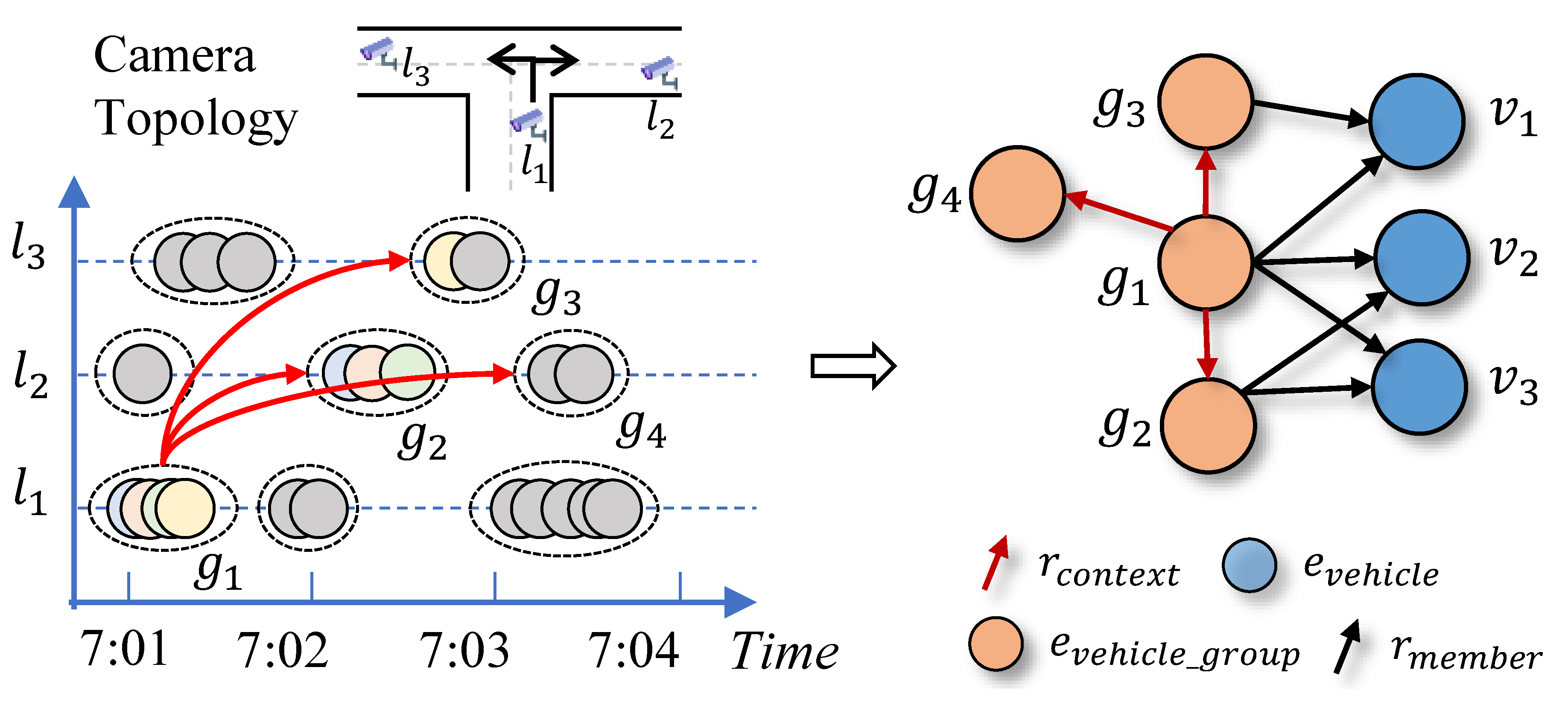 Sustainability 12 03074 g006