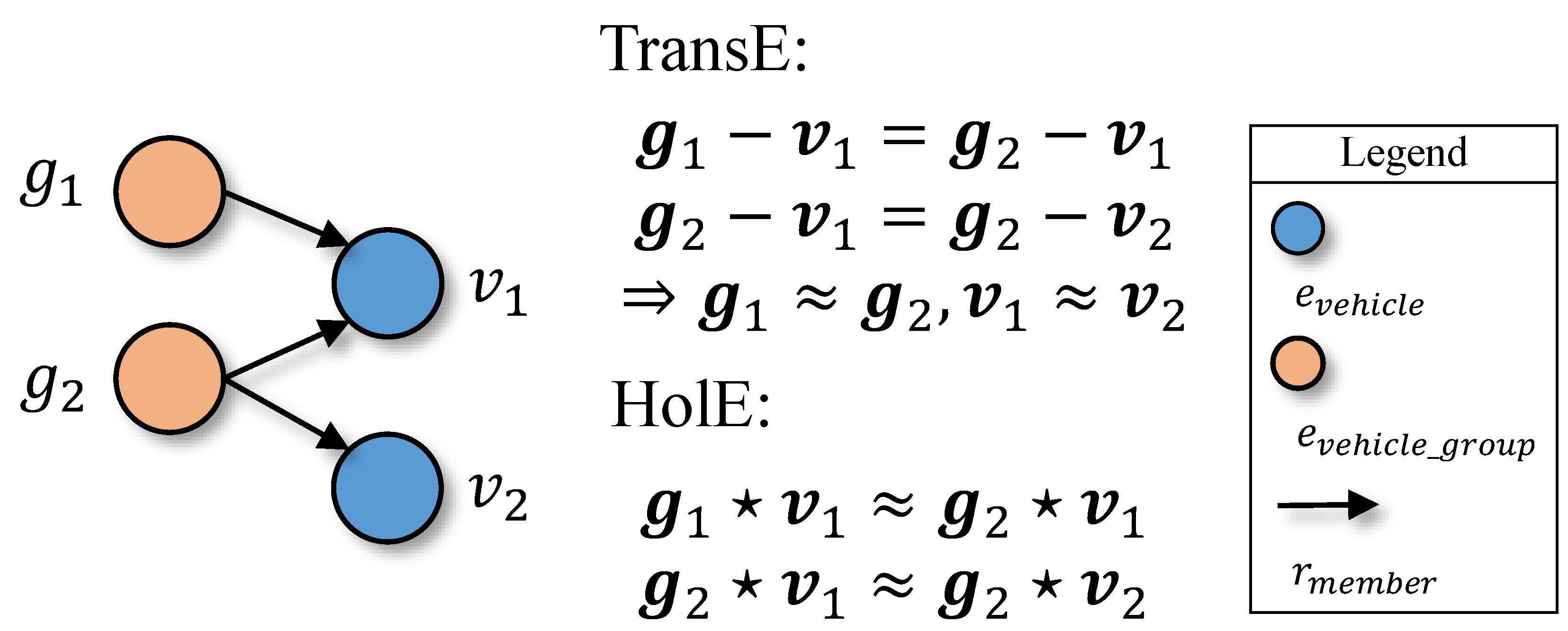Sustainability 12 03074 g009