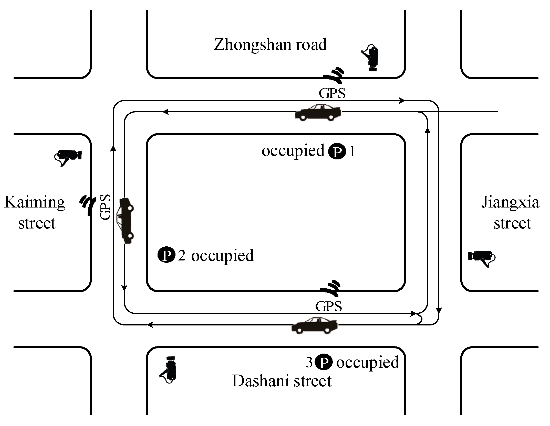 Sustainability 12 03079 g001