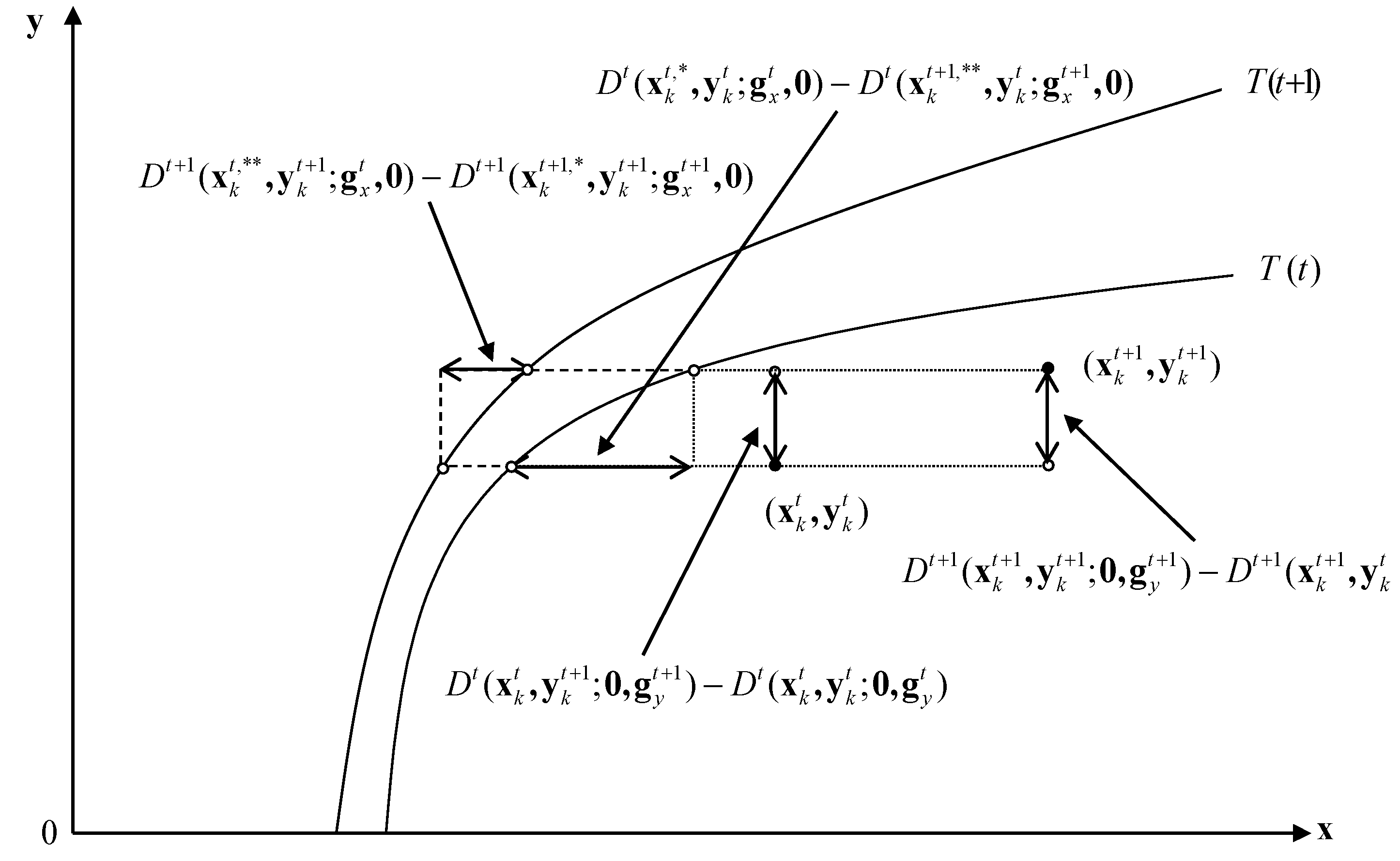 Sustainability 12 03080 g0a4 Sustainability 12 03080 g0a4