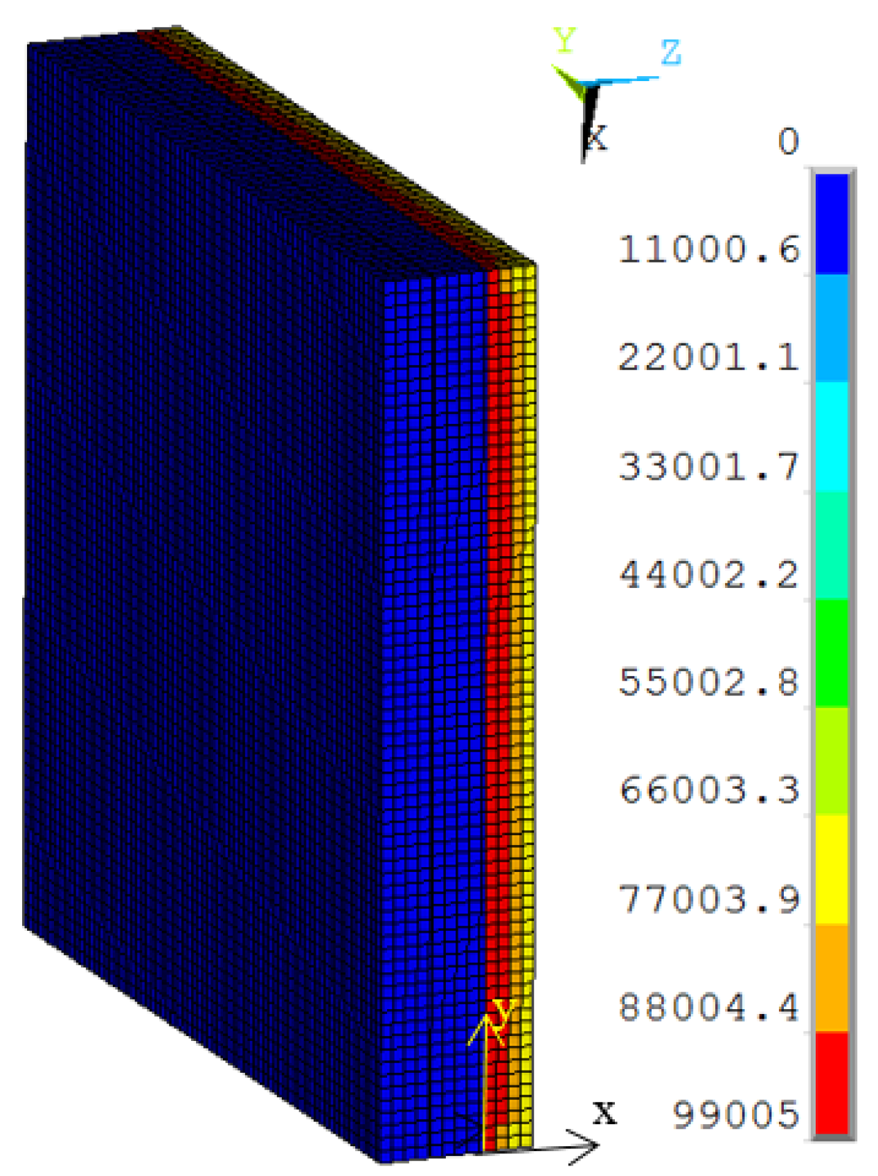 Sustainability 12 03083 g004 Sustainability 12 03083 g004