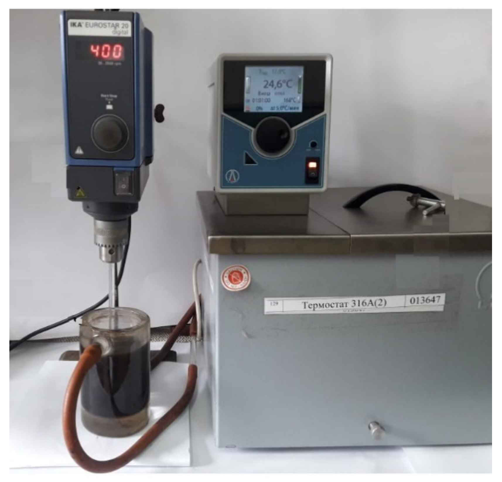 Sustainability 12 03087 g003