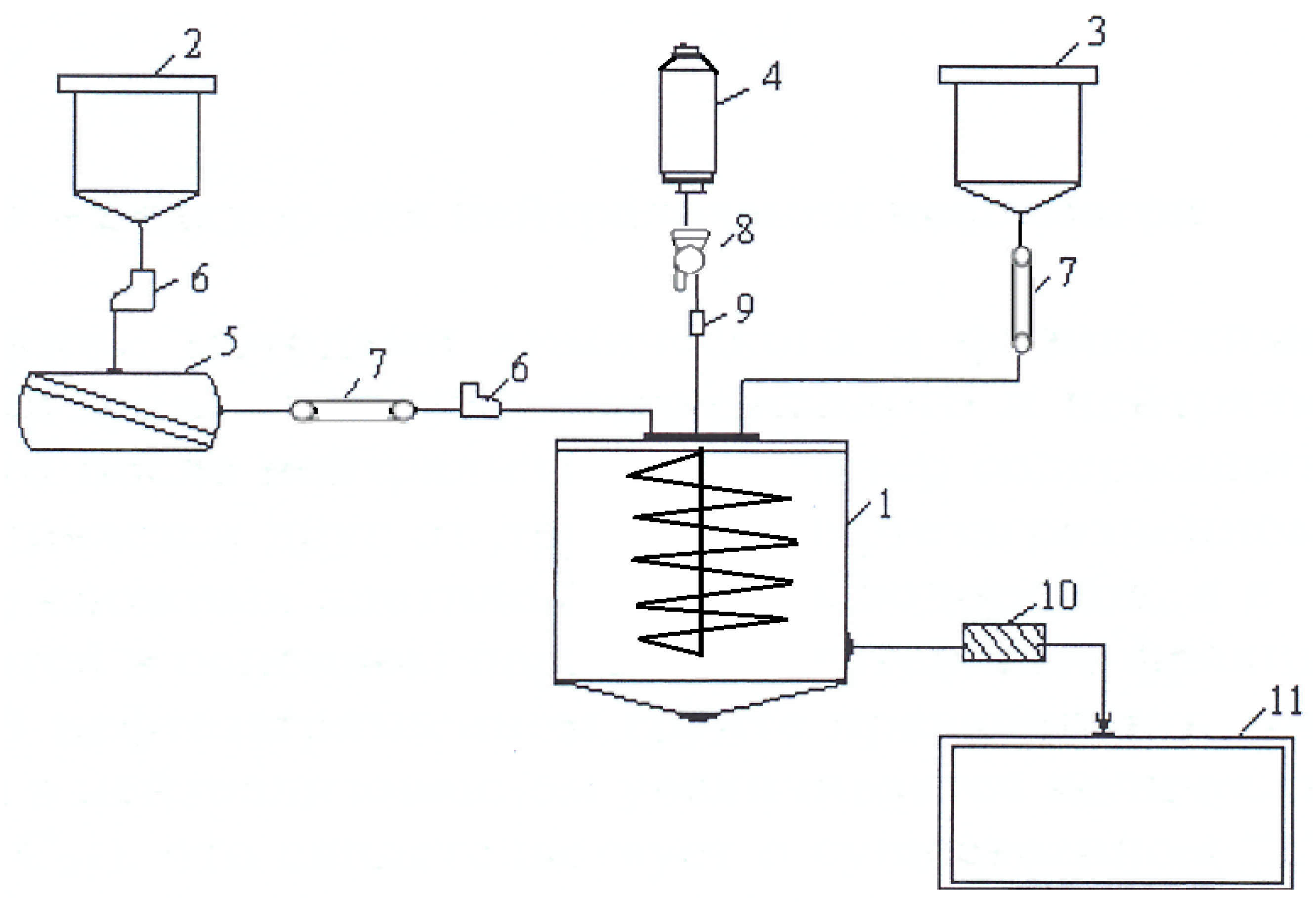 Sustainability 12 03087 g004