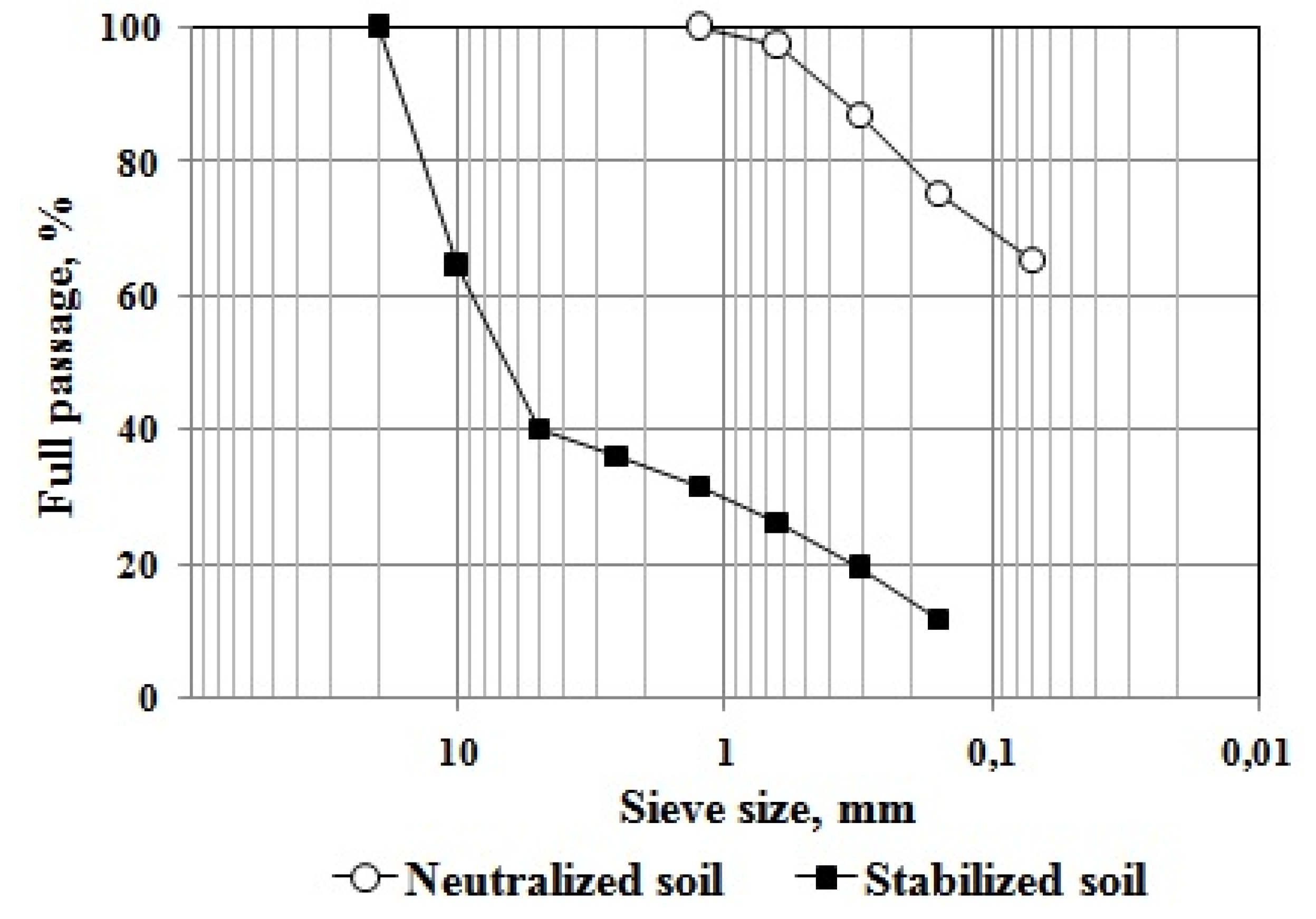 Sustainability 12 03087 g007