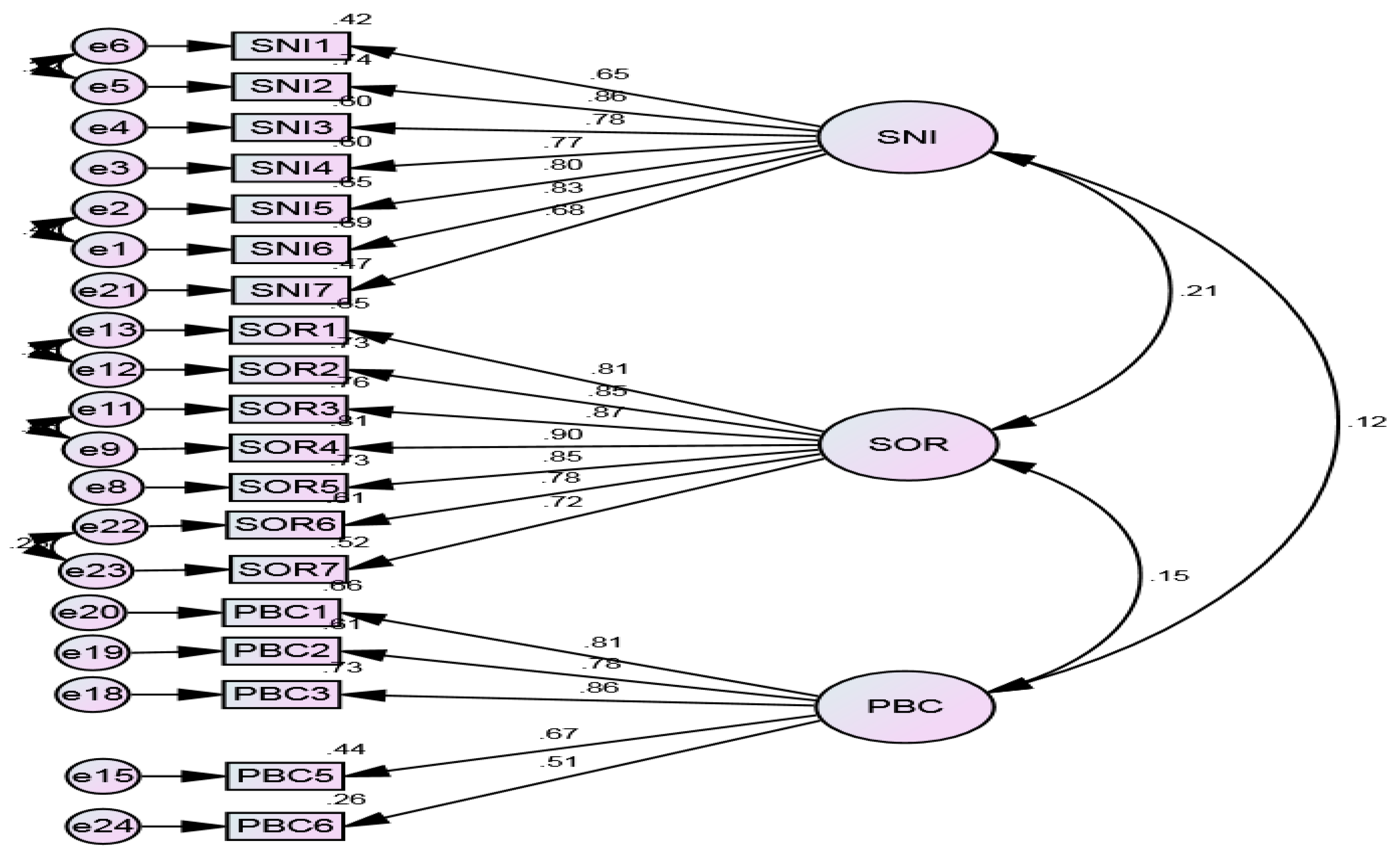 Sustainability 12 03090 g002