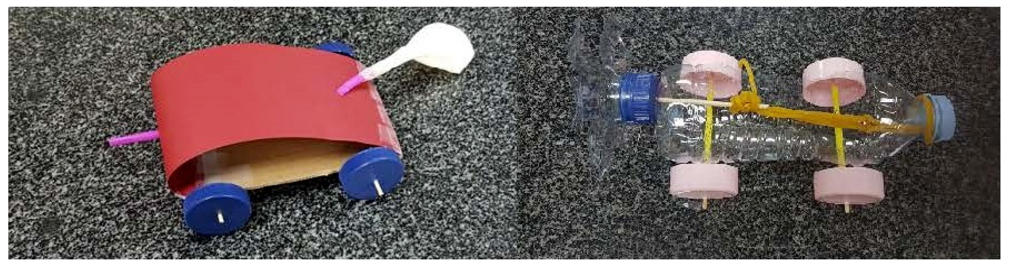 Sustainability 12 03095 g001