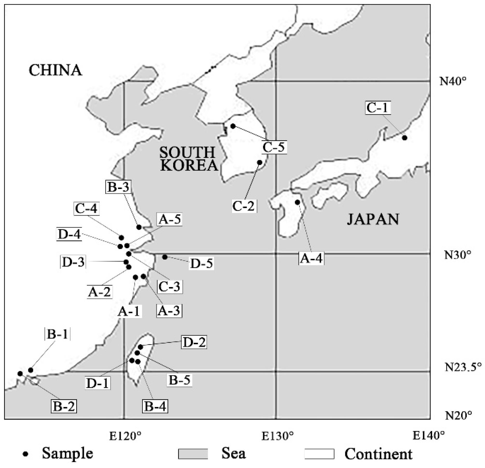 Sustainability 12 03101 g001 Sustainability 12 03101 g001