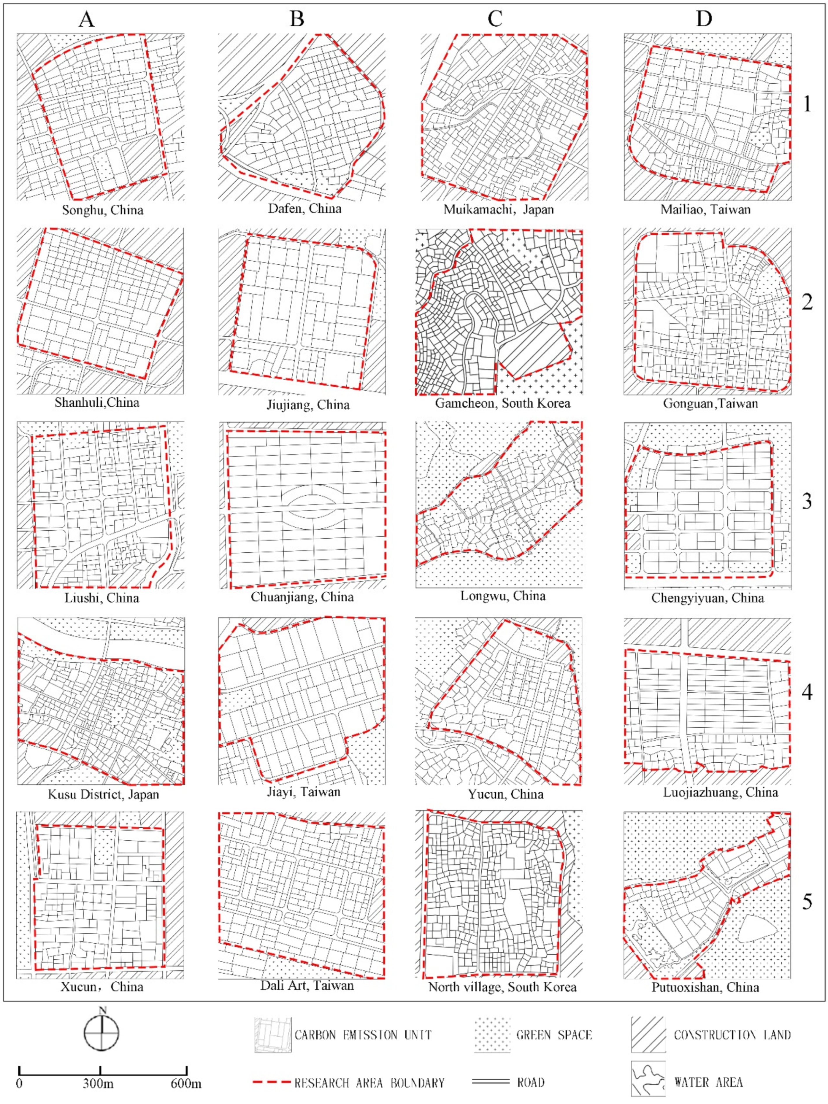 Sustainability 12 03101 g003 Sustainability 12 03101 g003