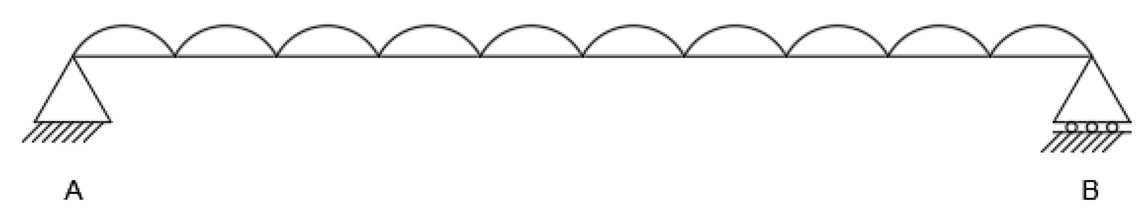 Sustainability 12 03102 g002