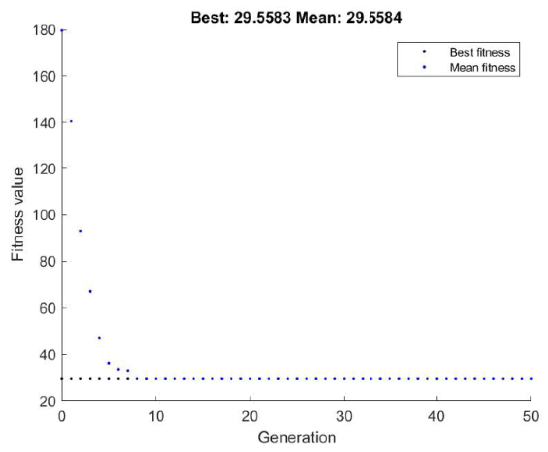 Sustainability 12 03102 g004