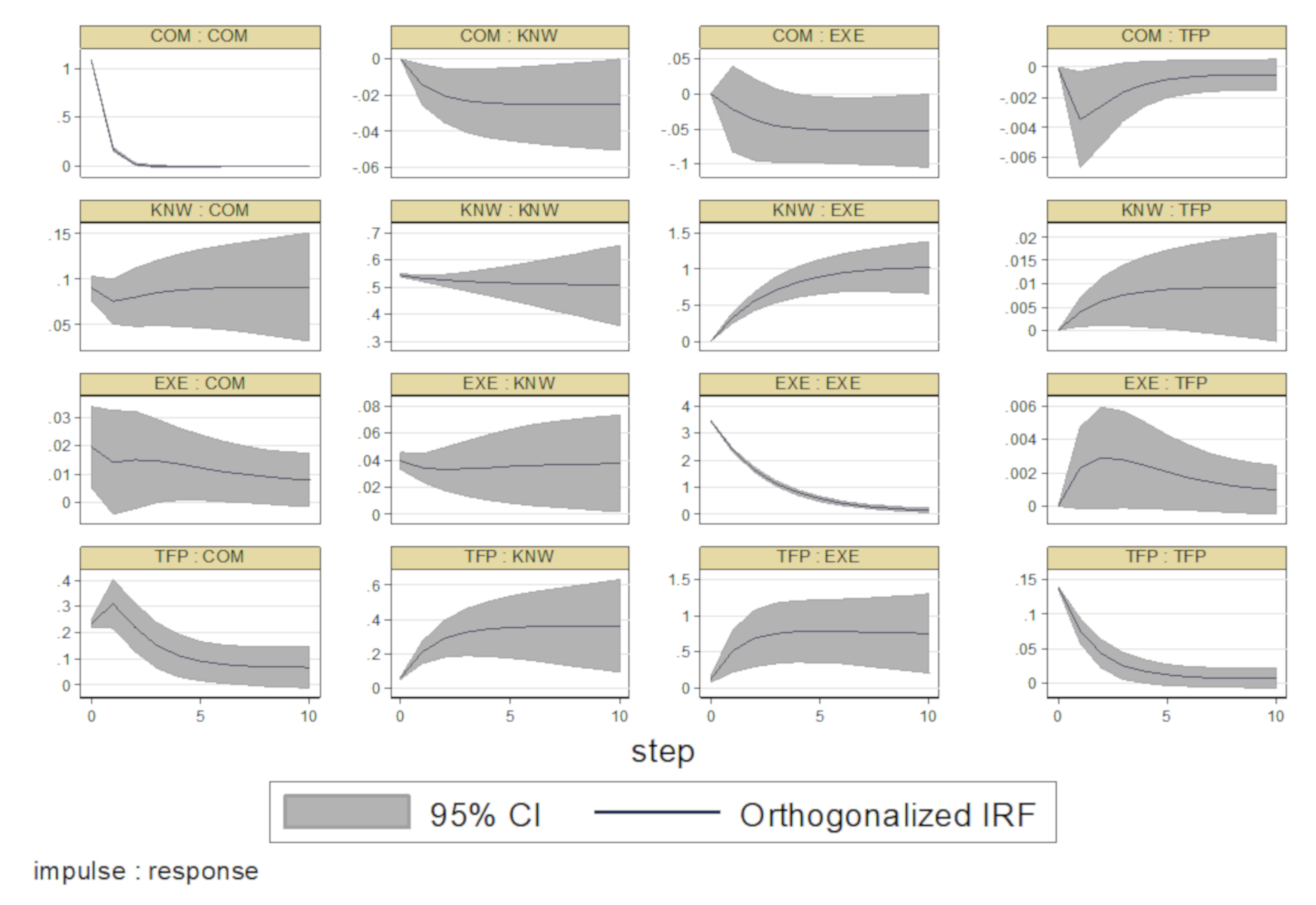 Sustainability 12 03105 g002 Sustainability 12 03105 g002
