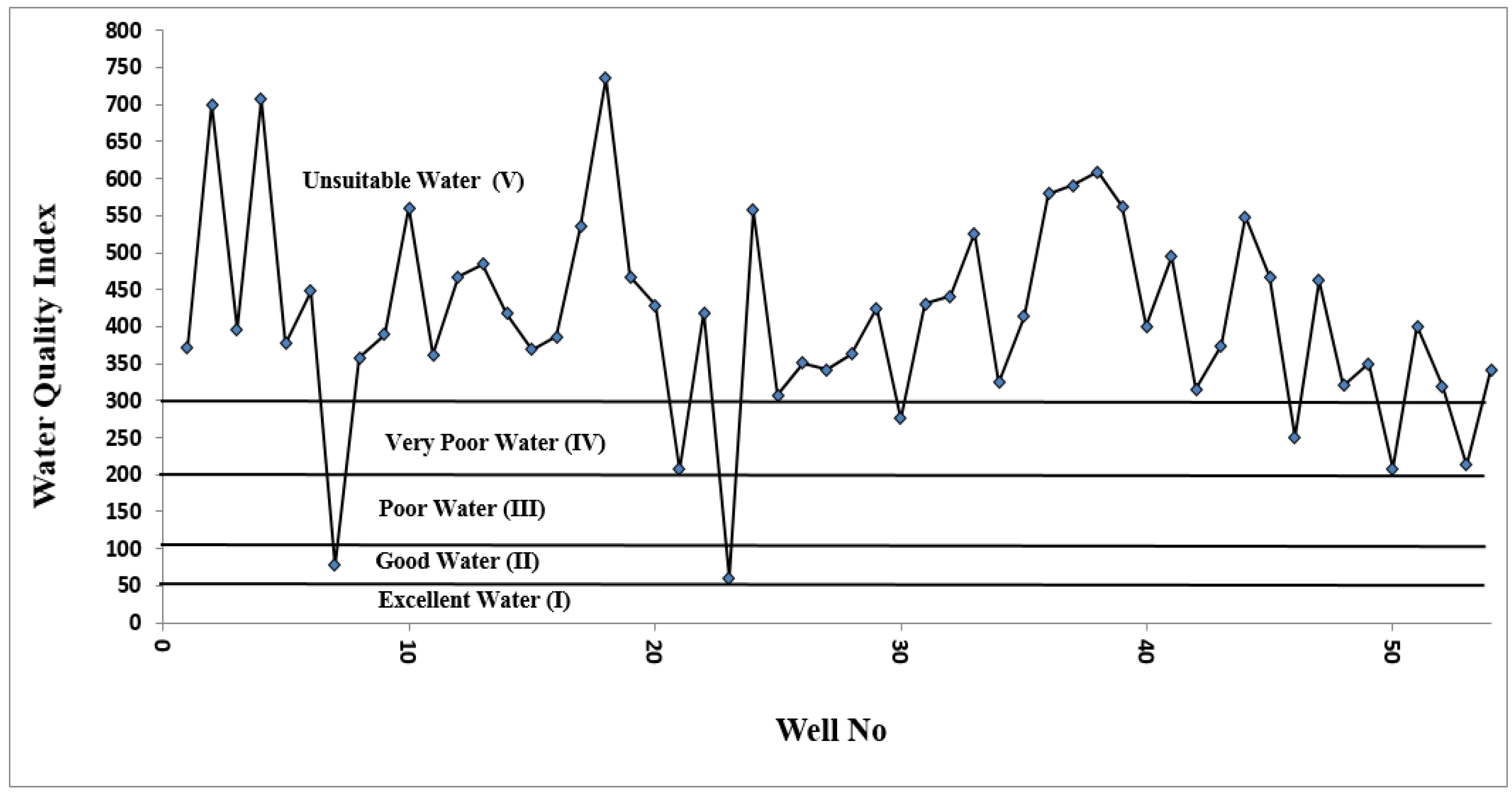 Sustainability 12 03106 g002 Sustainability 12 03106 g002