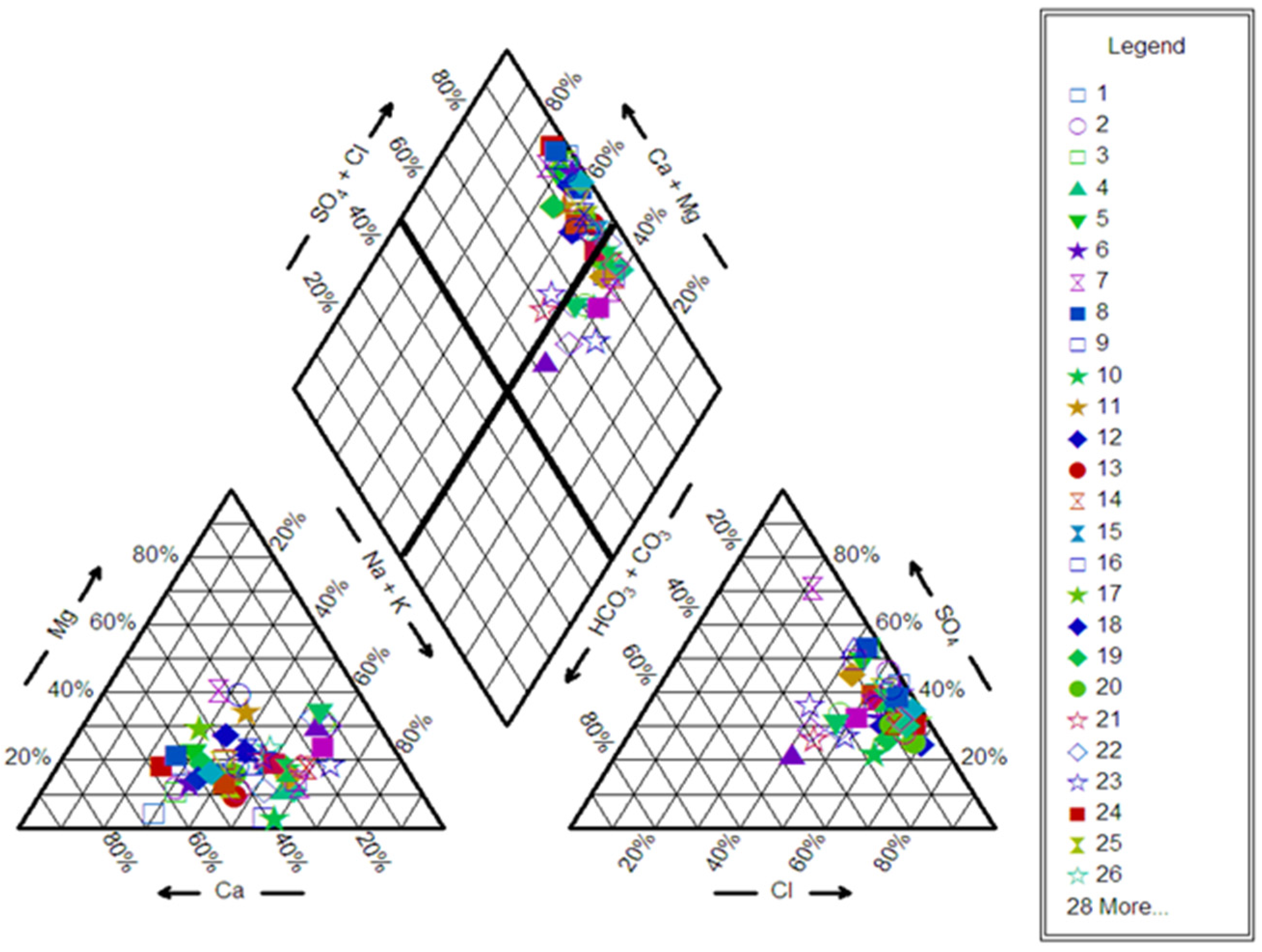 Sustainability 12 03106 g004 Sustainability 12 03106 g004