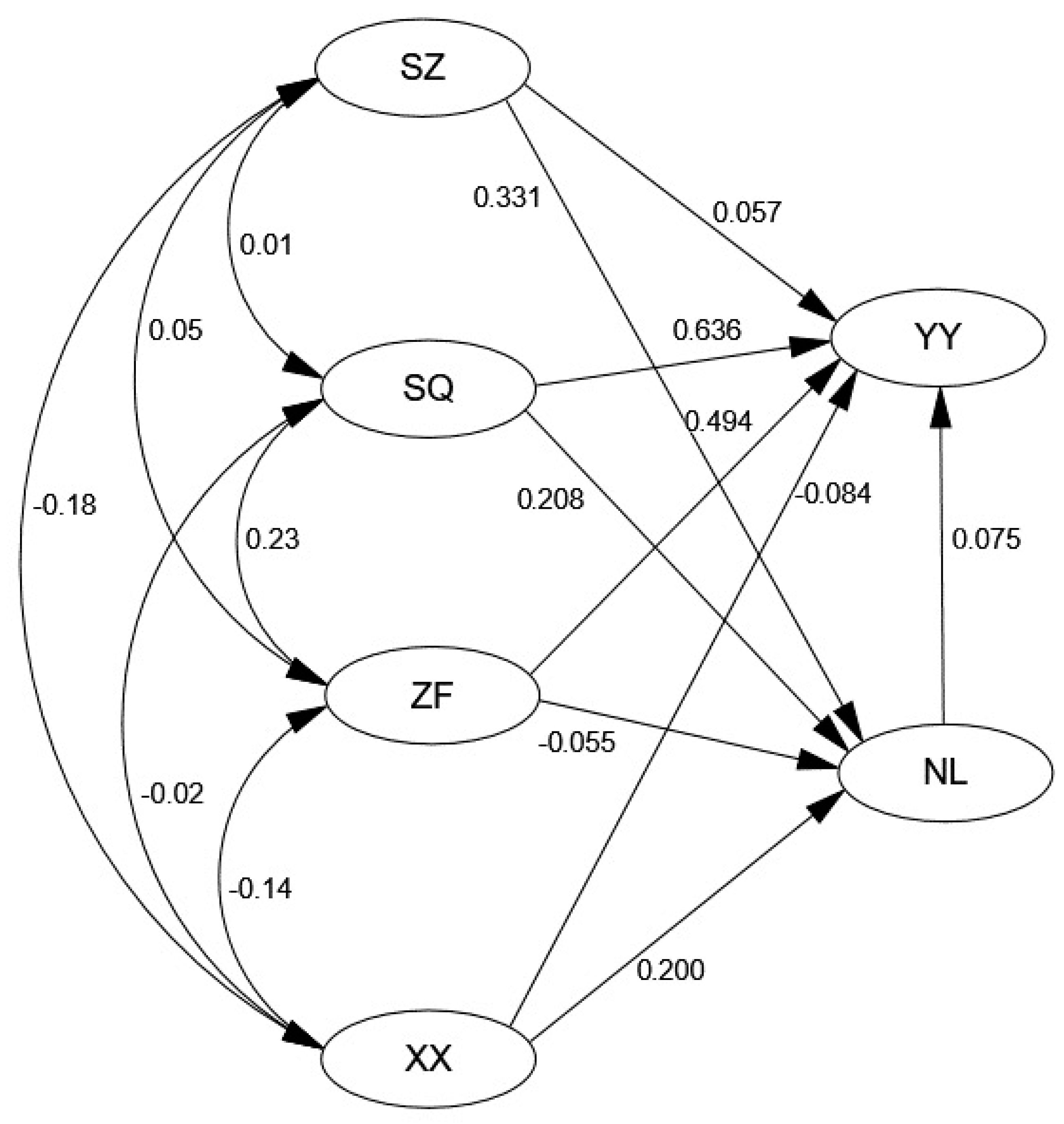 Sustainability 12 03108 g002