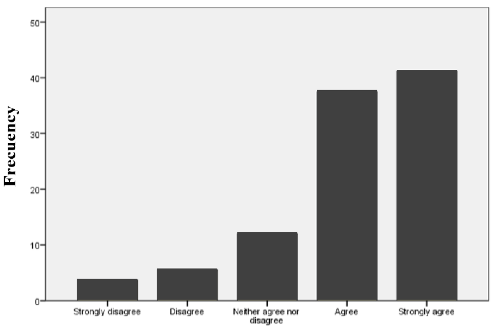 Sustainability 12 03109 g002