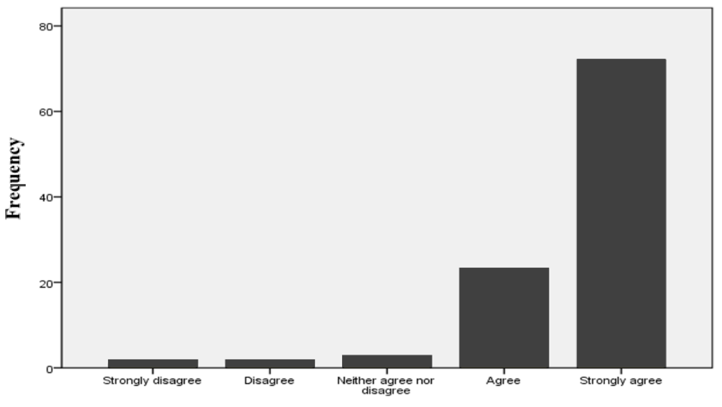 Sustainability 12 03109 g004