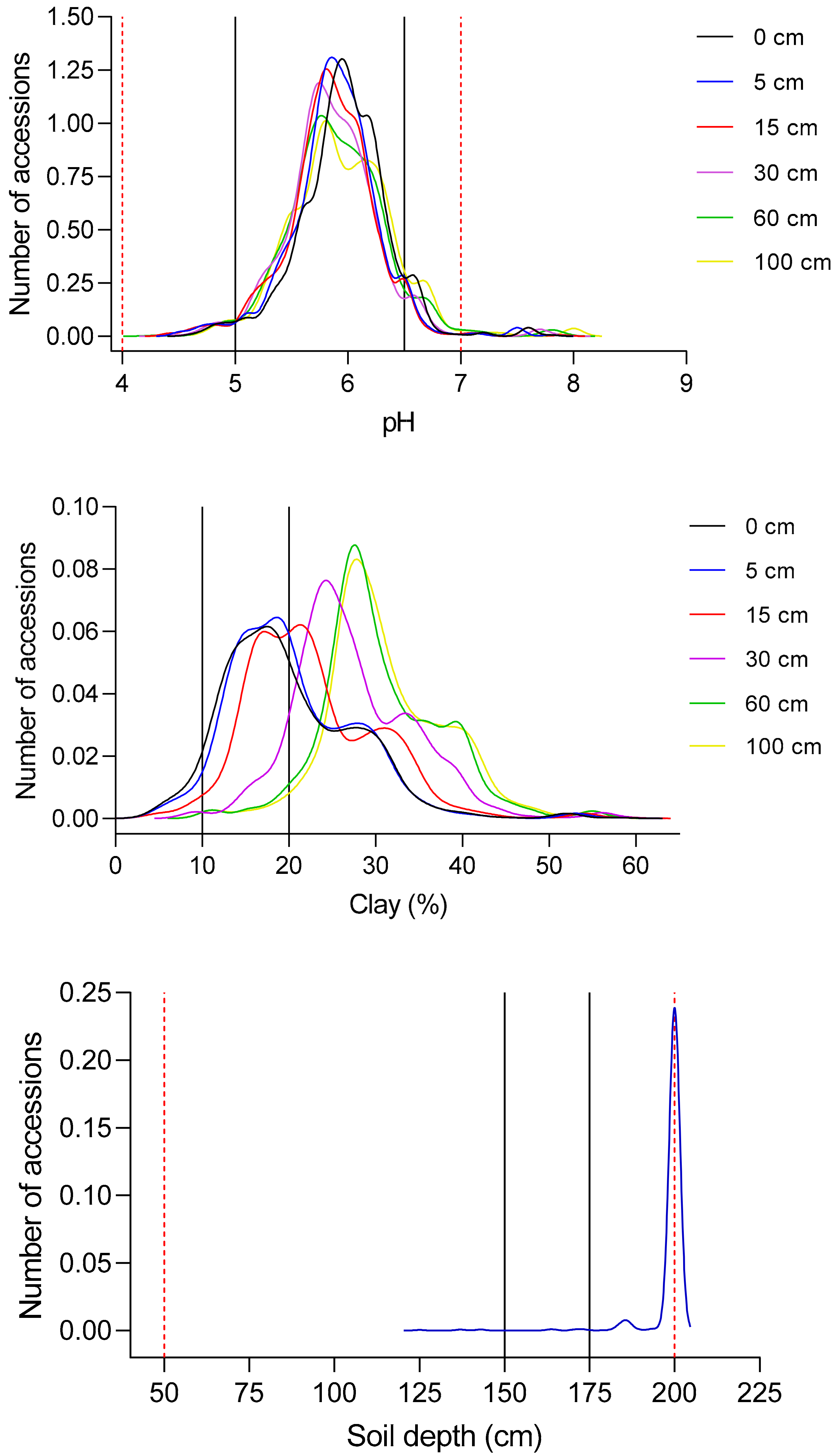 Sustainability 12 03110 g004 Sustainability 12 03110 g004