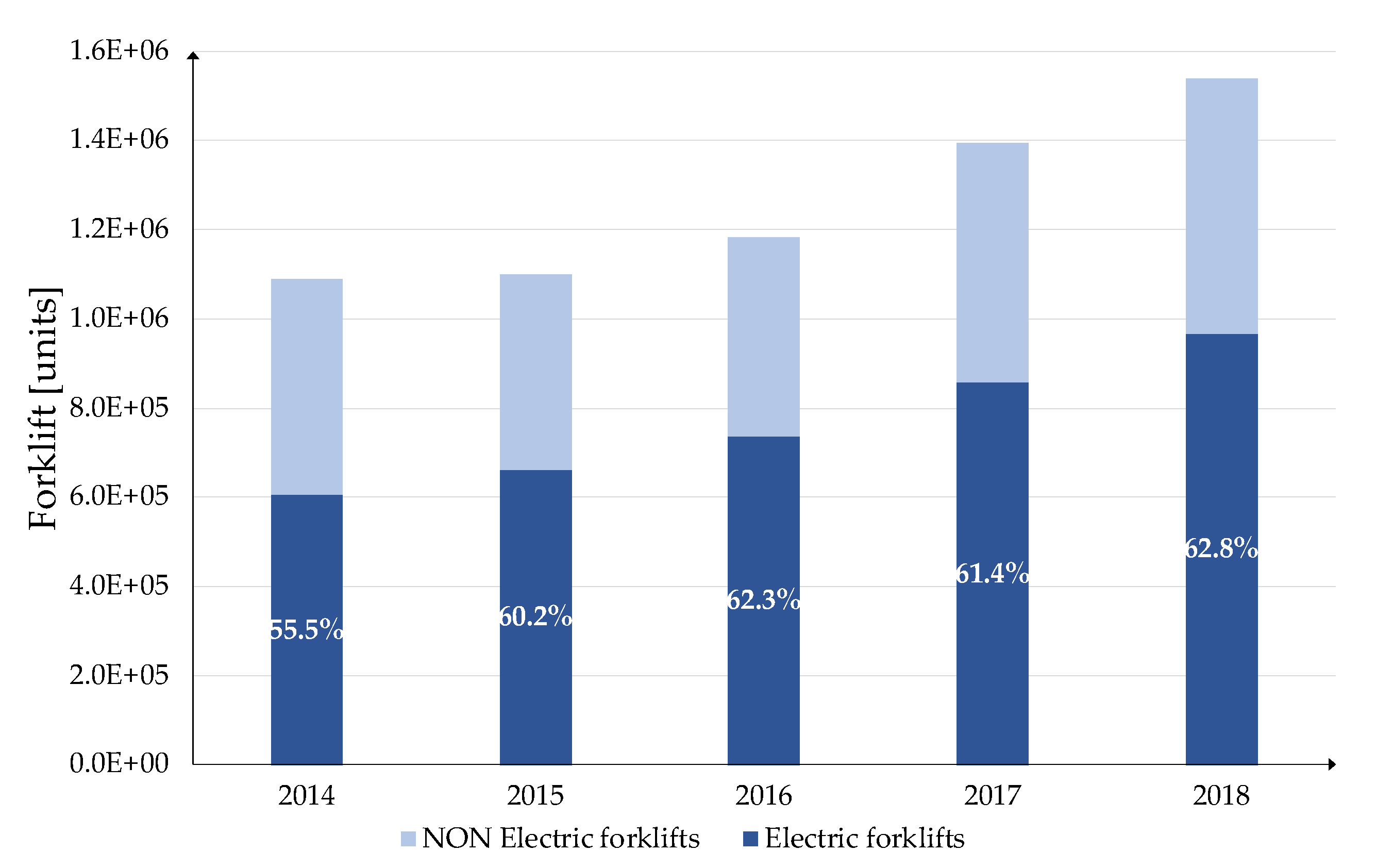 Sustainability 12 03111 g003 Sustainability 12 03111 g003