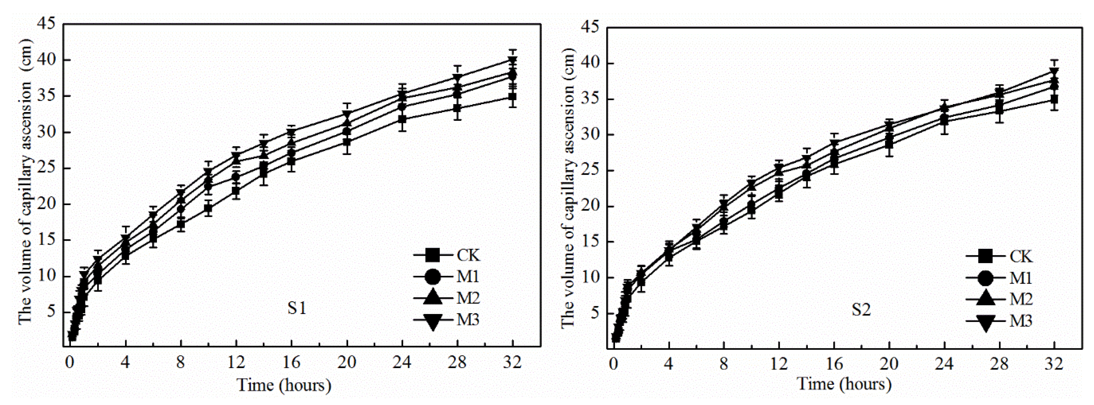 Sustainability 12 03112 g003 Sustainability 12 03112 g003