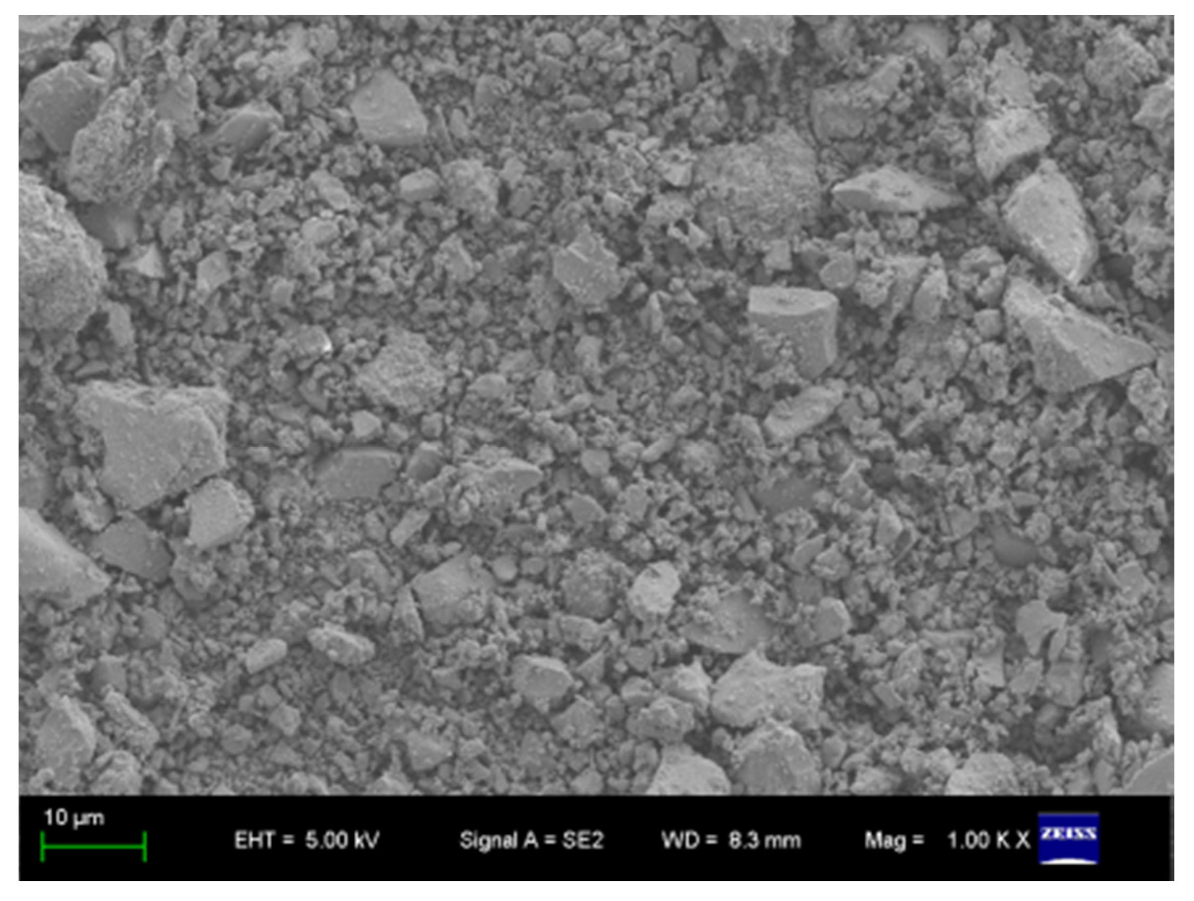 Sustainability 12 03118 g001 Sustainability 12 03118 g001