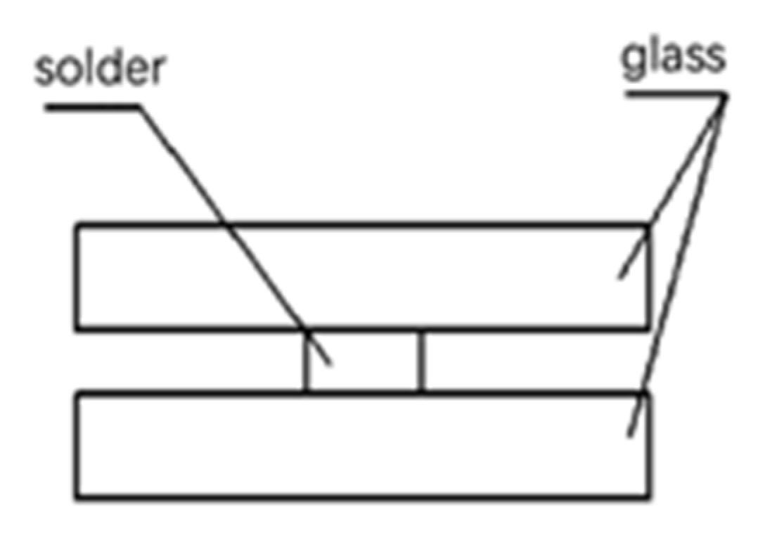 Sustainability 12 03118 g002 Sustainability 12 03118 g002